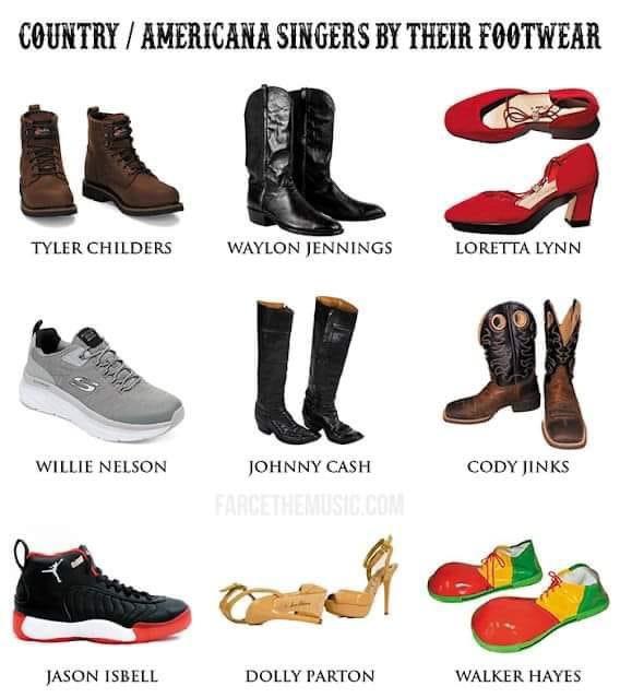Types… r/cowboyboots
