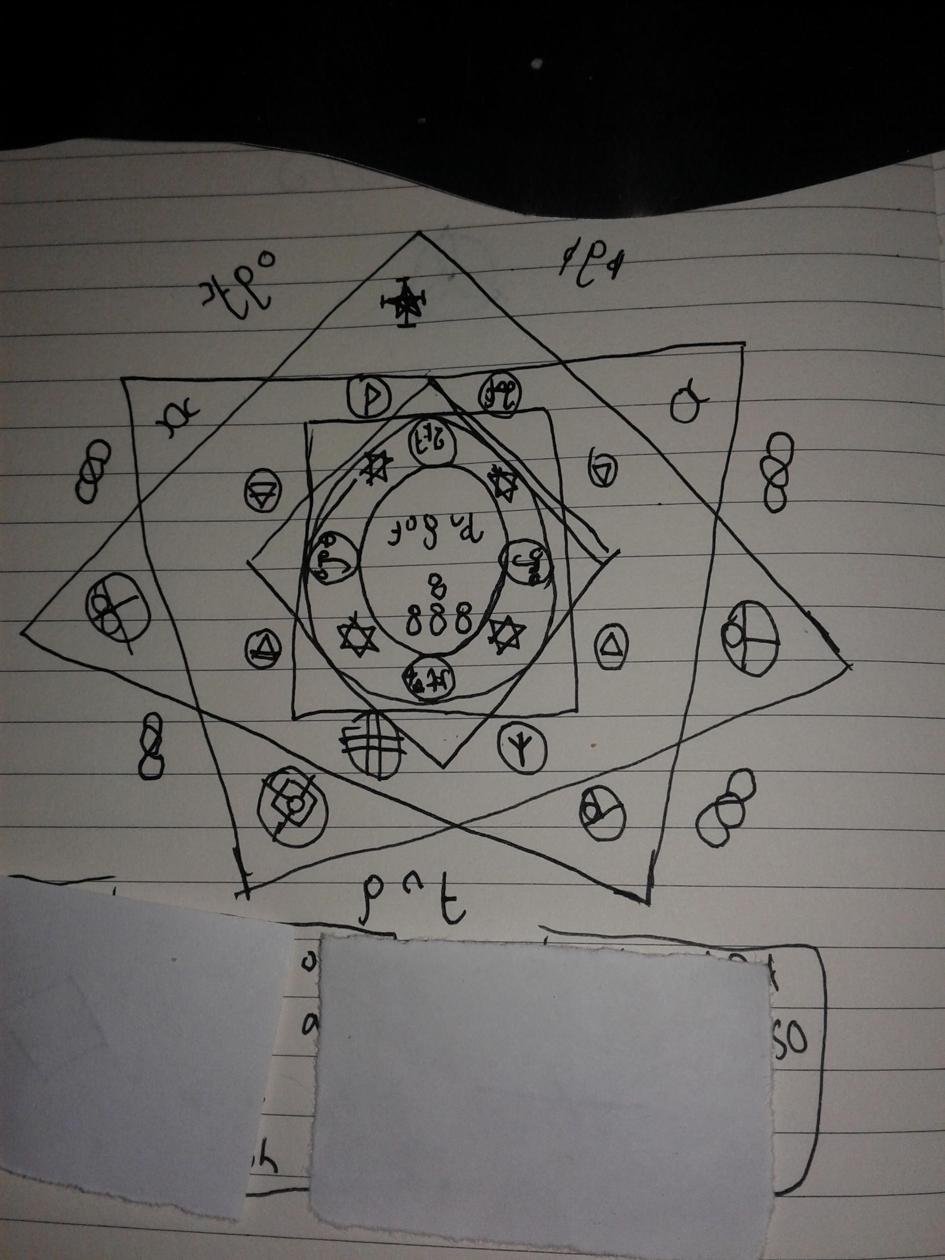 Question about sigil magic, this is an example, question in the