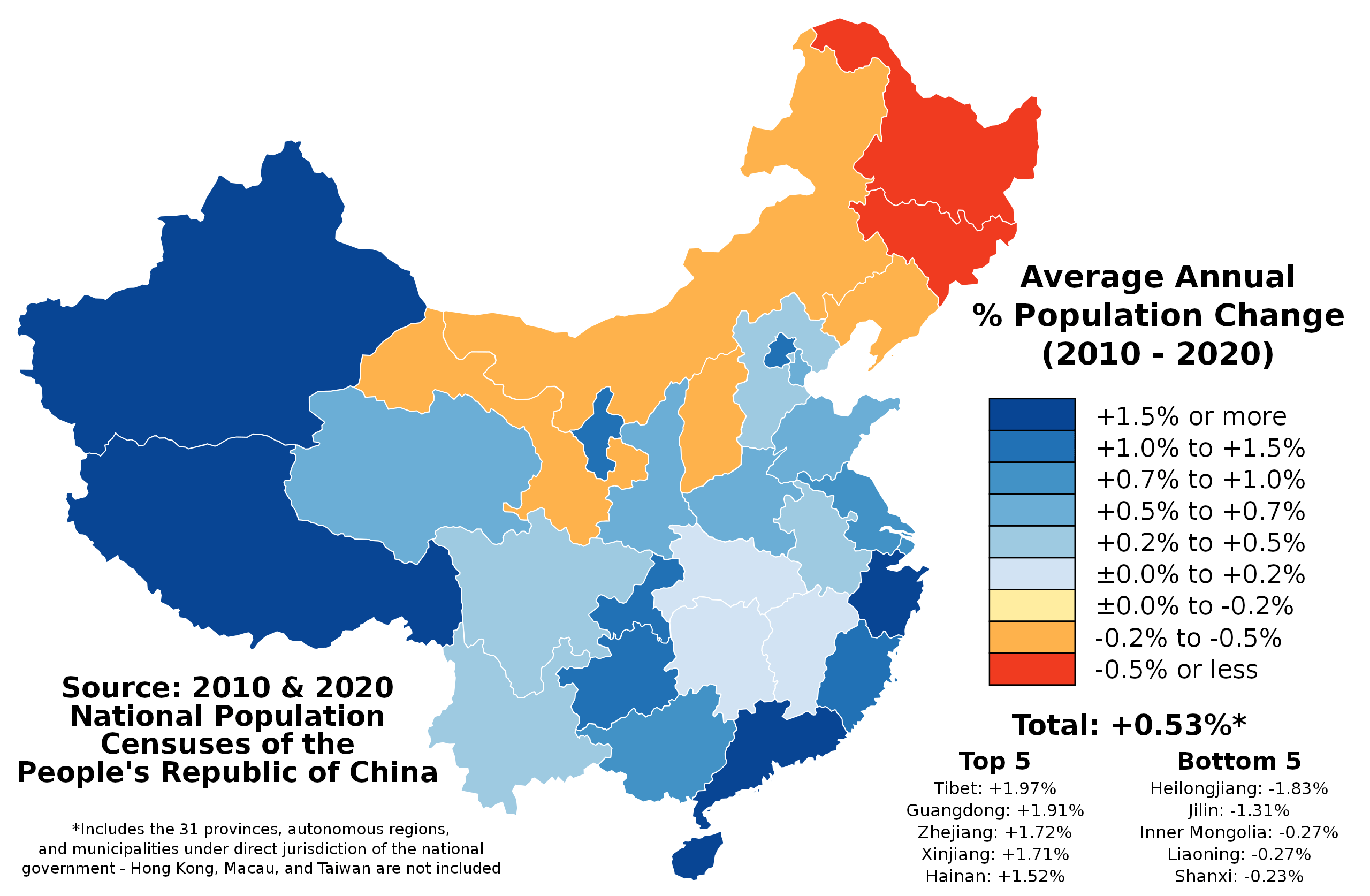 [OC] Annual Population Growth Rate in the 2010s by Chinese Province r/China