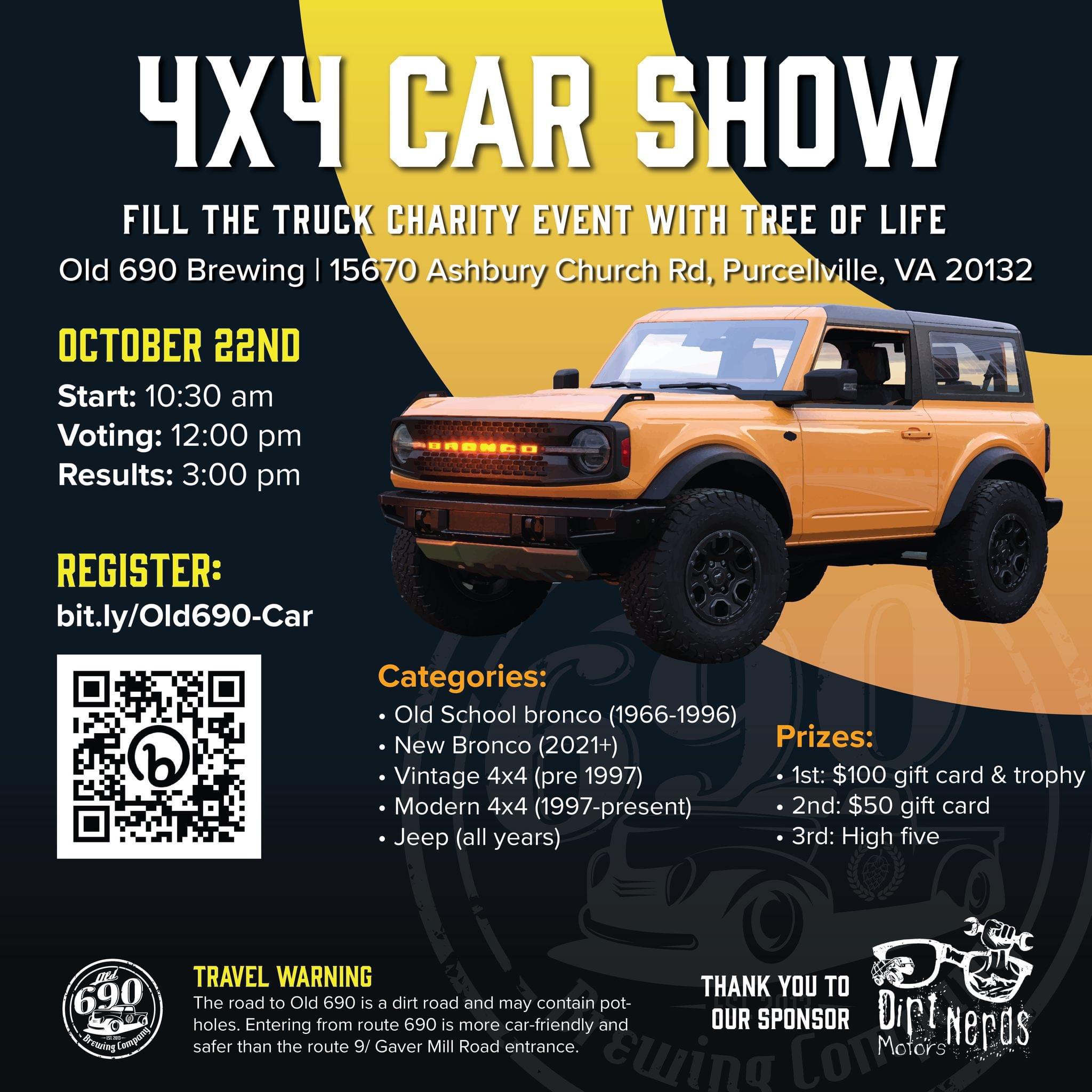 As a bronco owner, I’d love to see us outnumber the jeeps! If you’re in