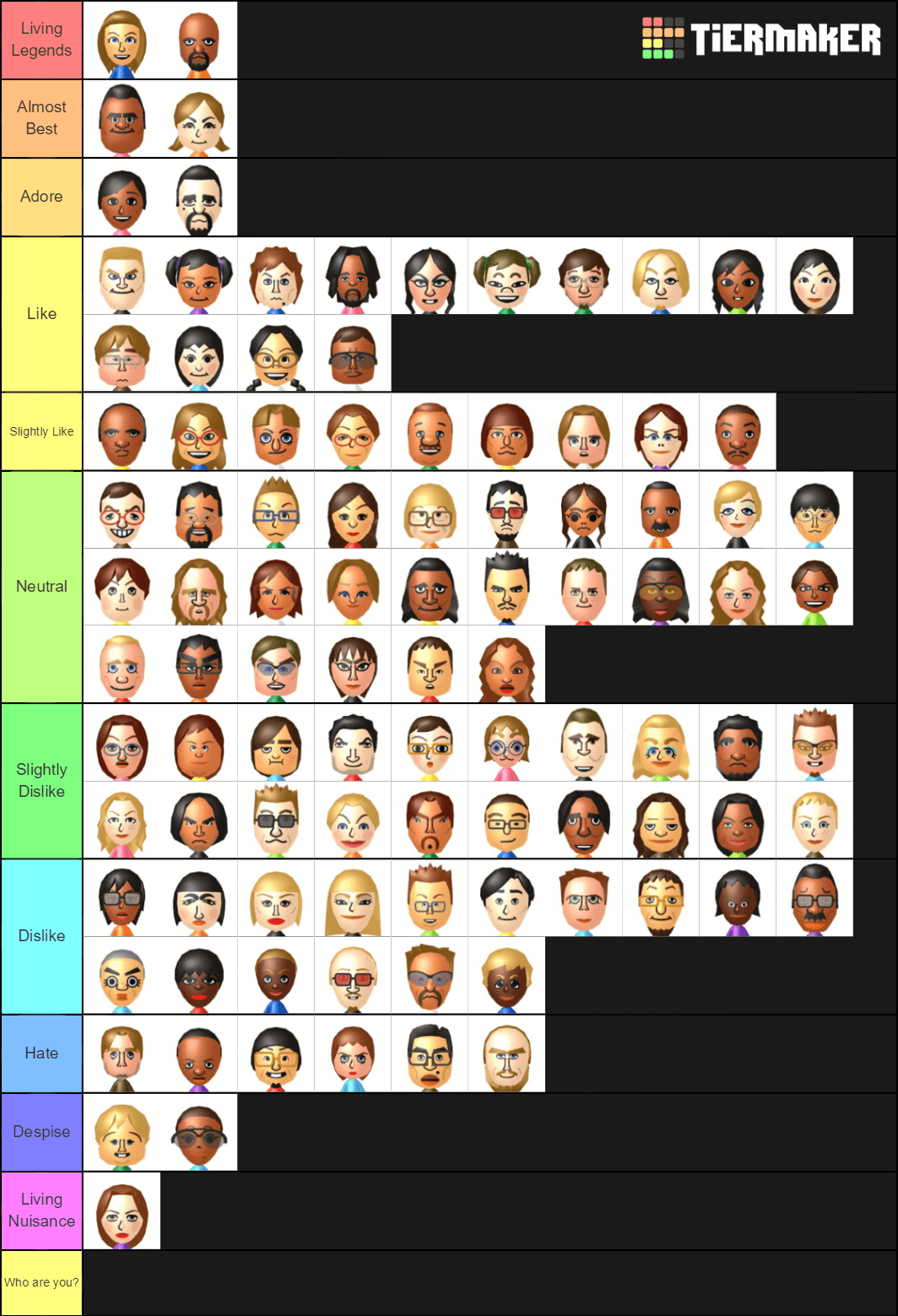 Wii sports miis tier list