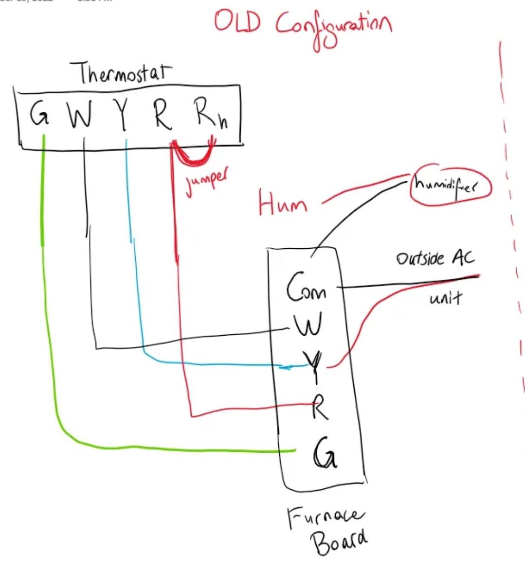 Is a short in Condenser Unit cables normal? : r/hvacadvice