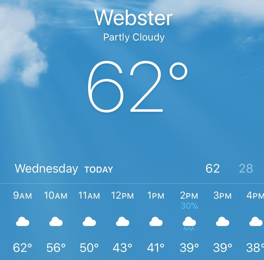 Rochester Where it drops 23 degrees from 9am 2pm Rochester