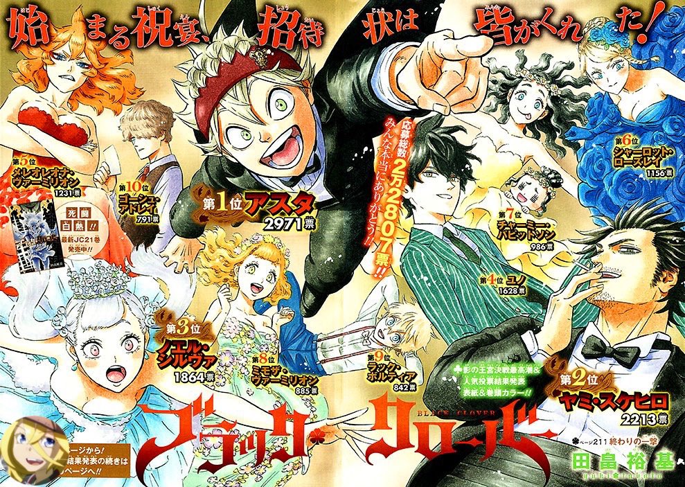 Black Clover new Color Spread Popularity Poll r/BlackClover