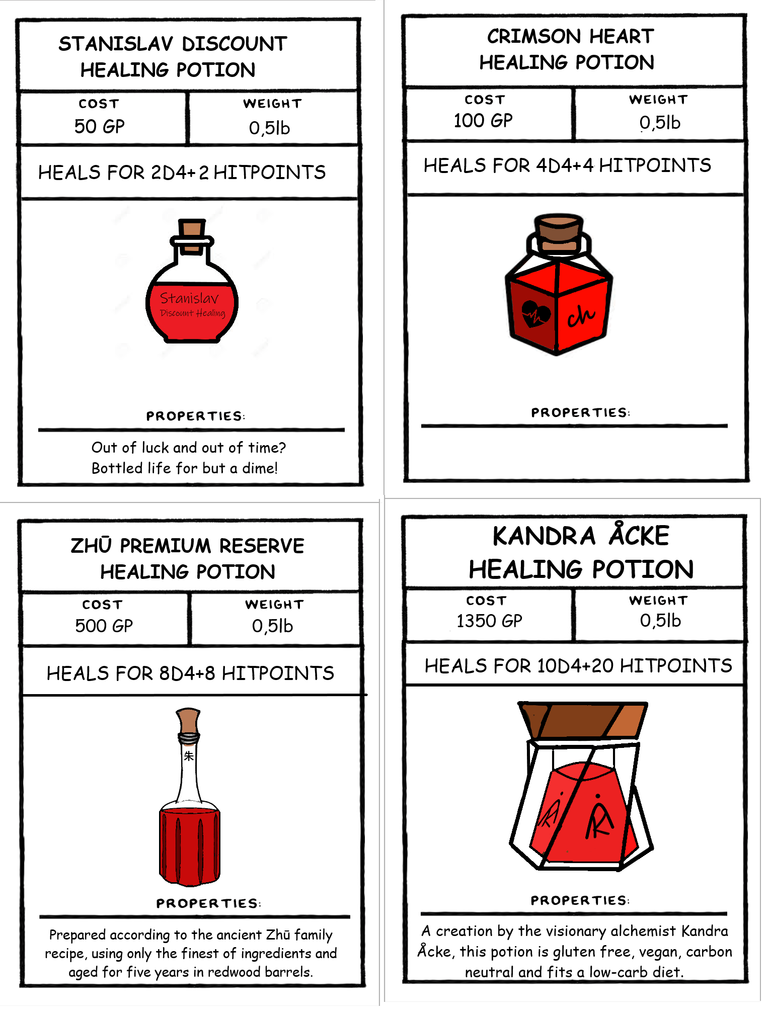 Alternative(ish) healing potions r/mattcolville