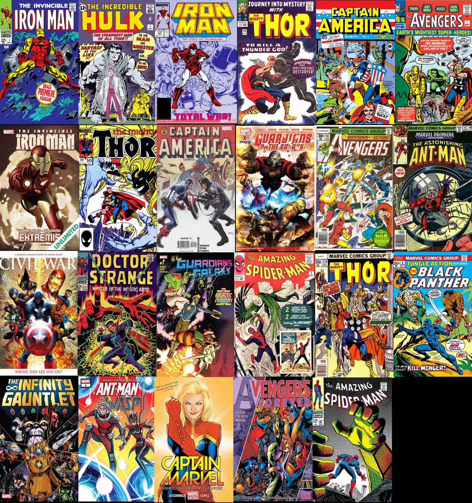 All Mcu Comics In Order Kahoonica
