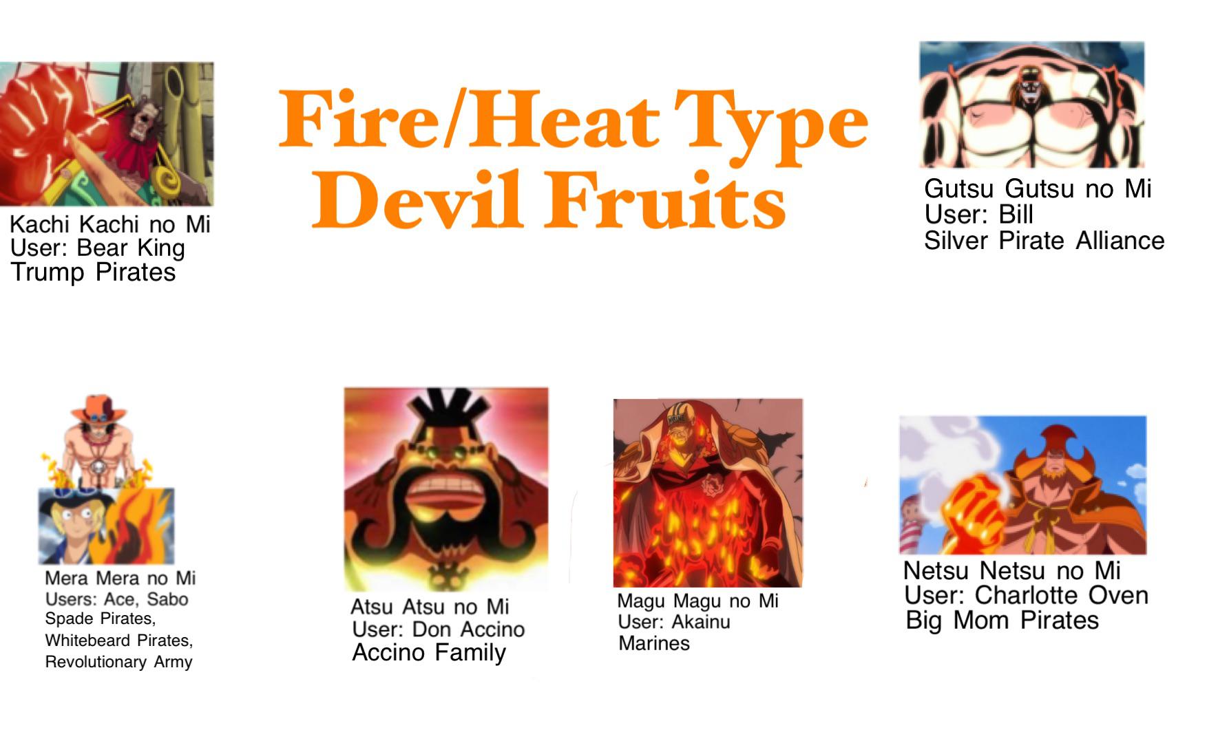 Guide that I made to Fire/ Heat type Devil fruits. r/OnePiece