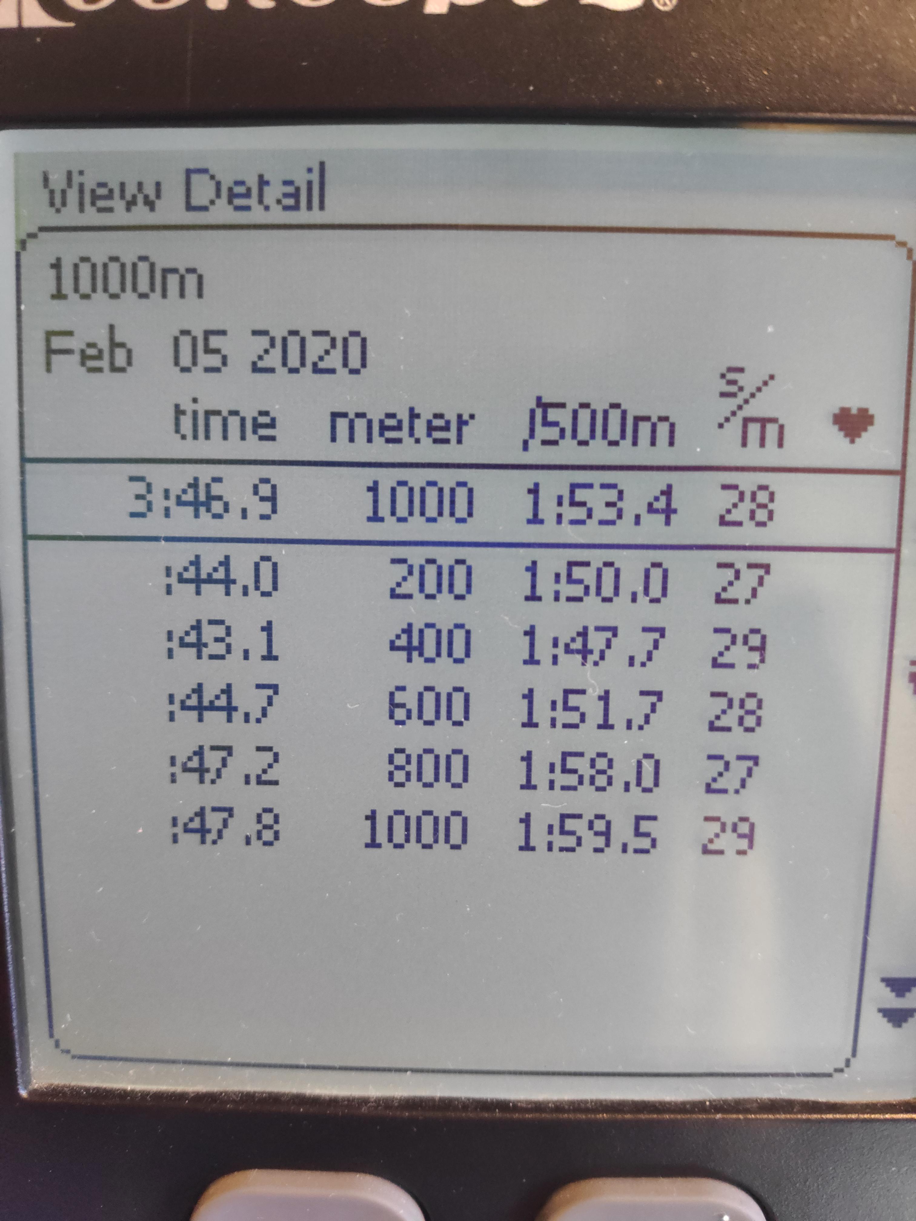 How's my result for 1000m time trial? M24, 77kg, 1.84m tall. Used to row a lot and getting back