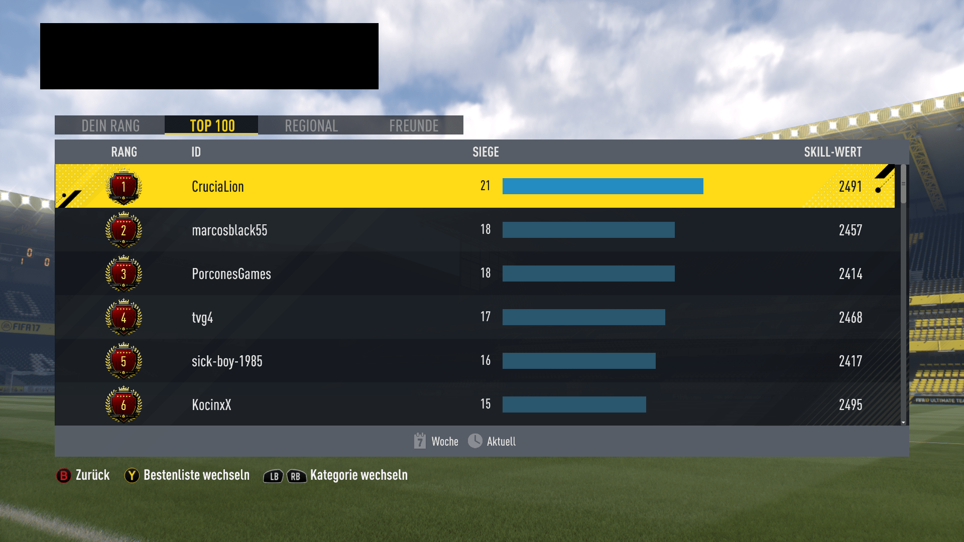 FUT Champions PC Leaderboard 35 min after start wtf?! FIFA