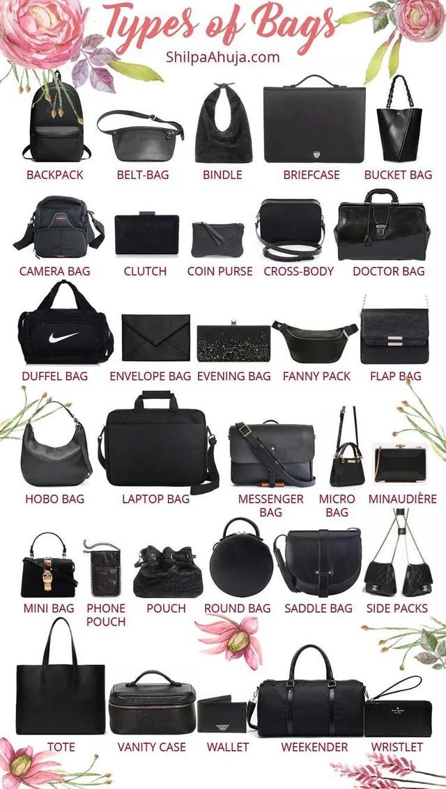 Types Of Bags r/coolguides