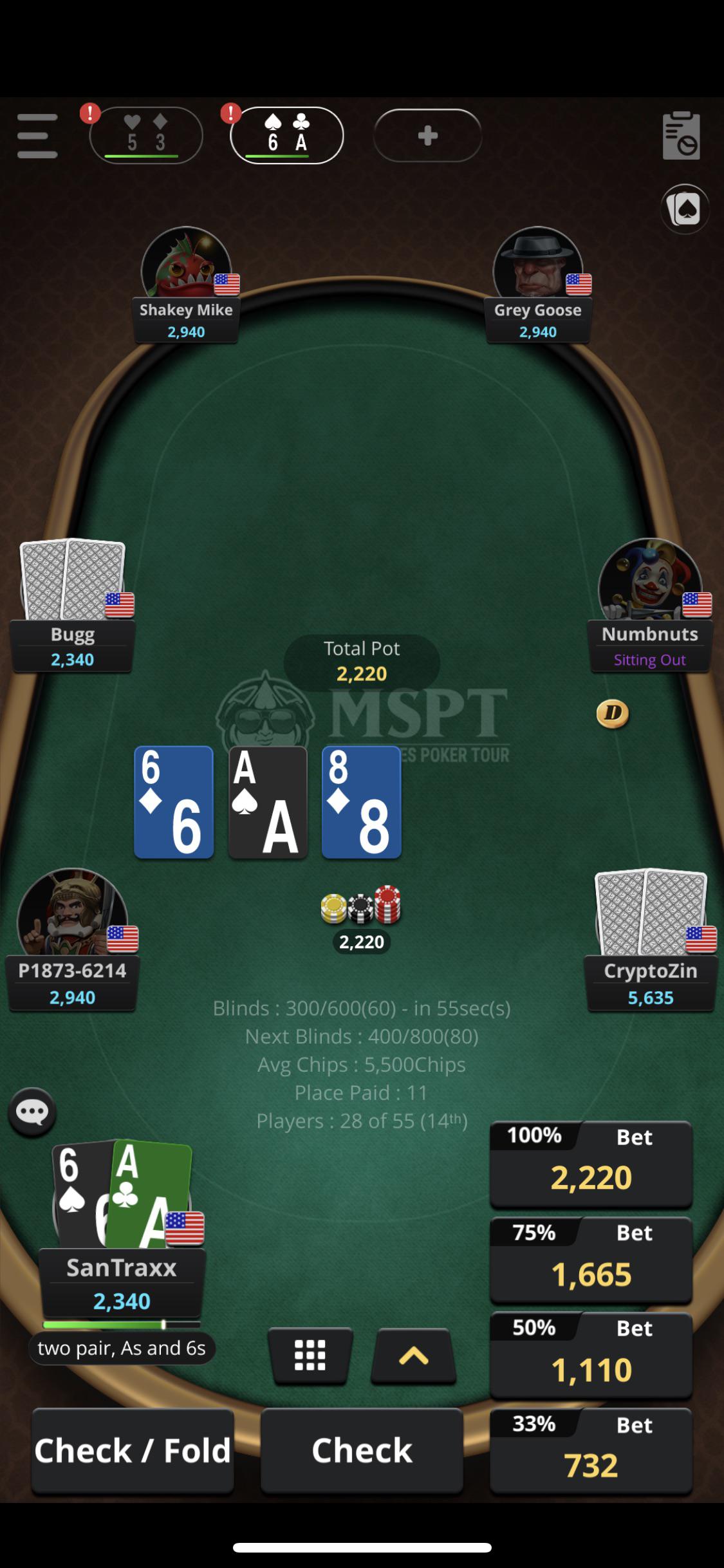 In this spot should you check or bet? And, what type of bet would you