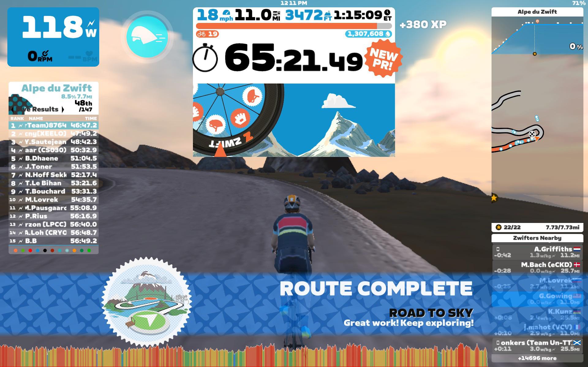 Novice cyclist at best and not fast by any means, but just proud of