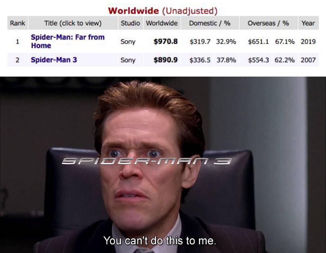 YOU KNOW HOW MUCH I'VE SACRIFICED?! raimimemes