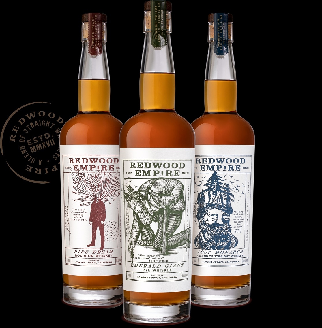Redwood Empire Whiskey Expressions and Review r/bourbon