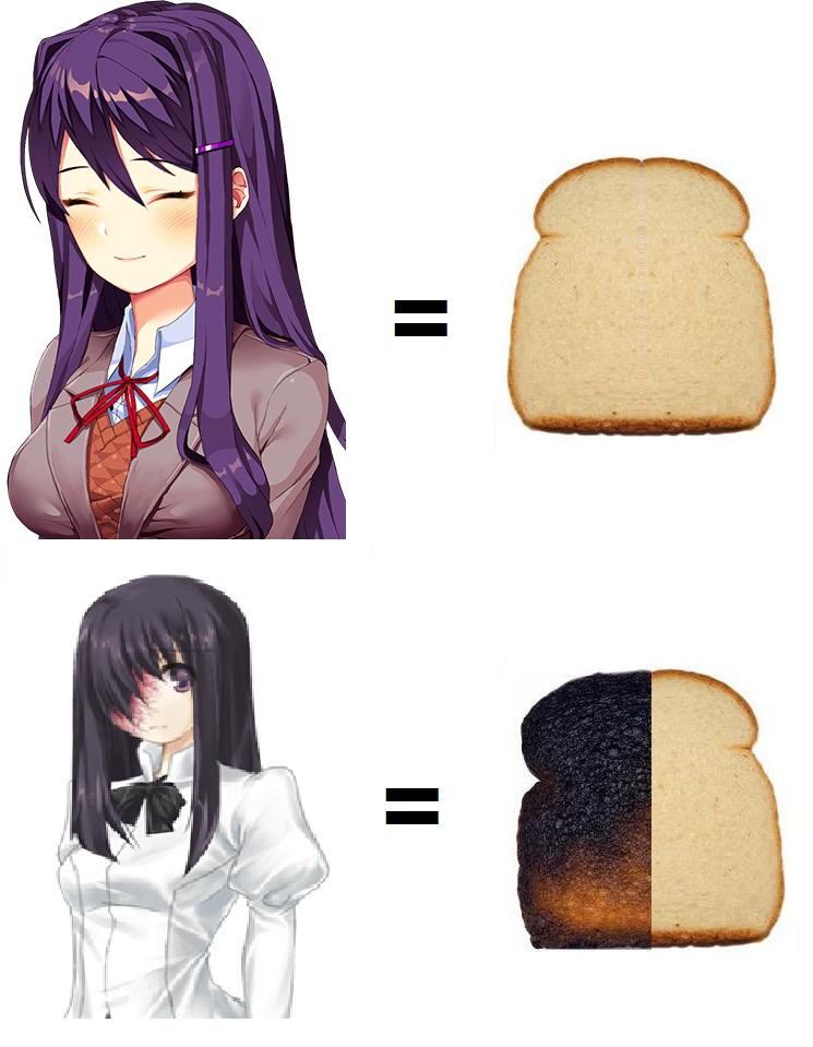 When your toaster breaks r/DDLC