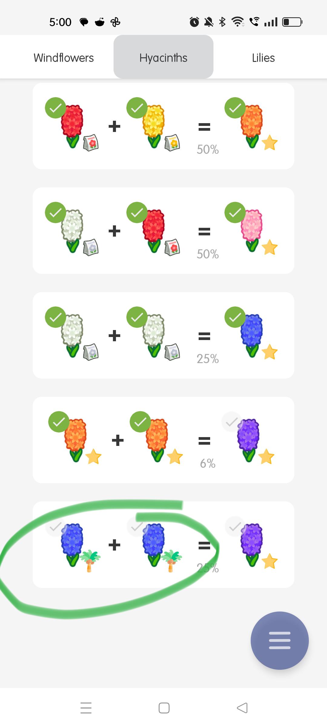 Flower breeding.. what does the little coconut tree symbol mean here