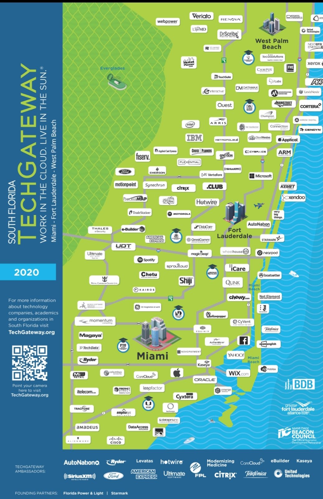 Map of South Florida tech companies r/SouthFloridaTech