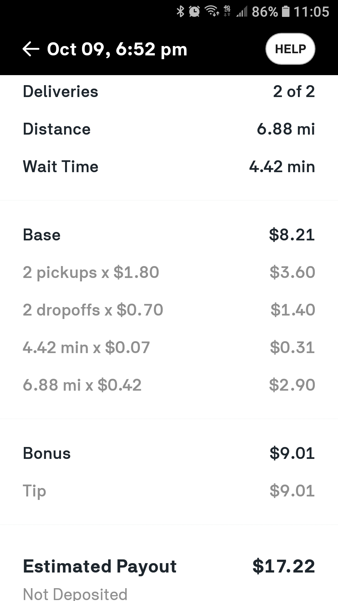 What Is a Good Mile Time? By Age, Sex, and Ability