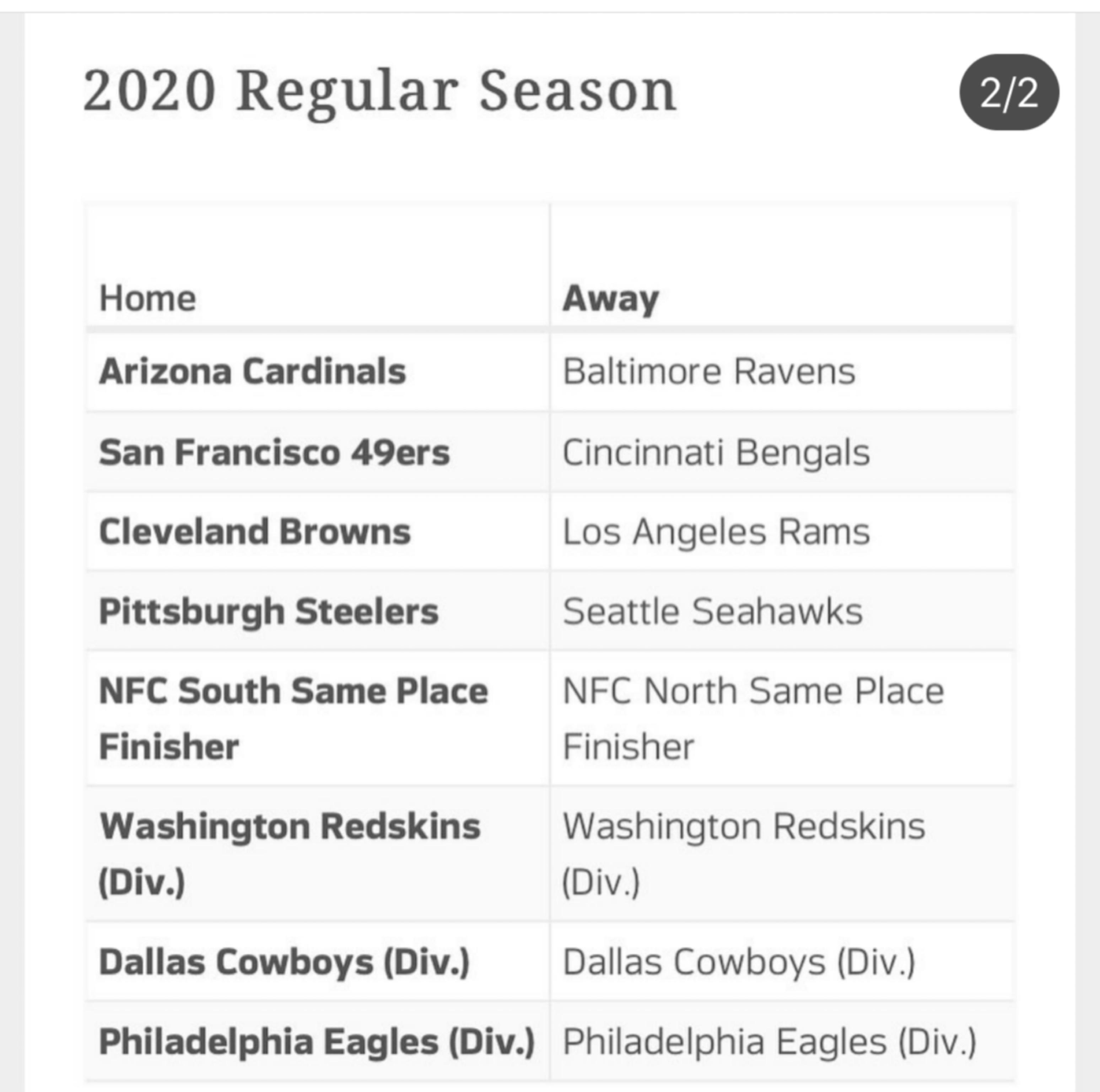 Az cardinals 2020 schedule Arizona Cardinals Tickets 2020 2021