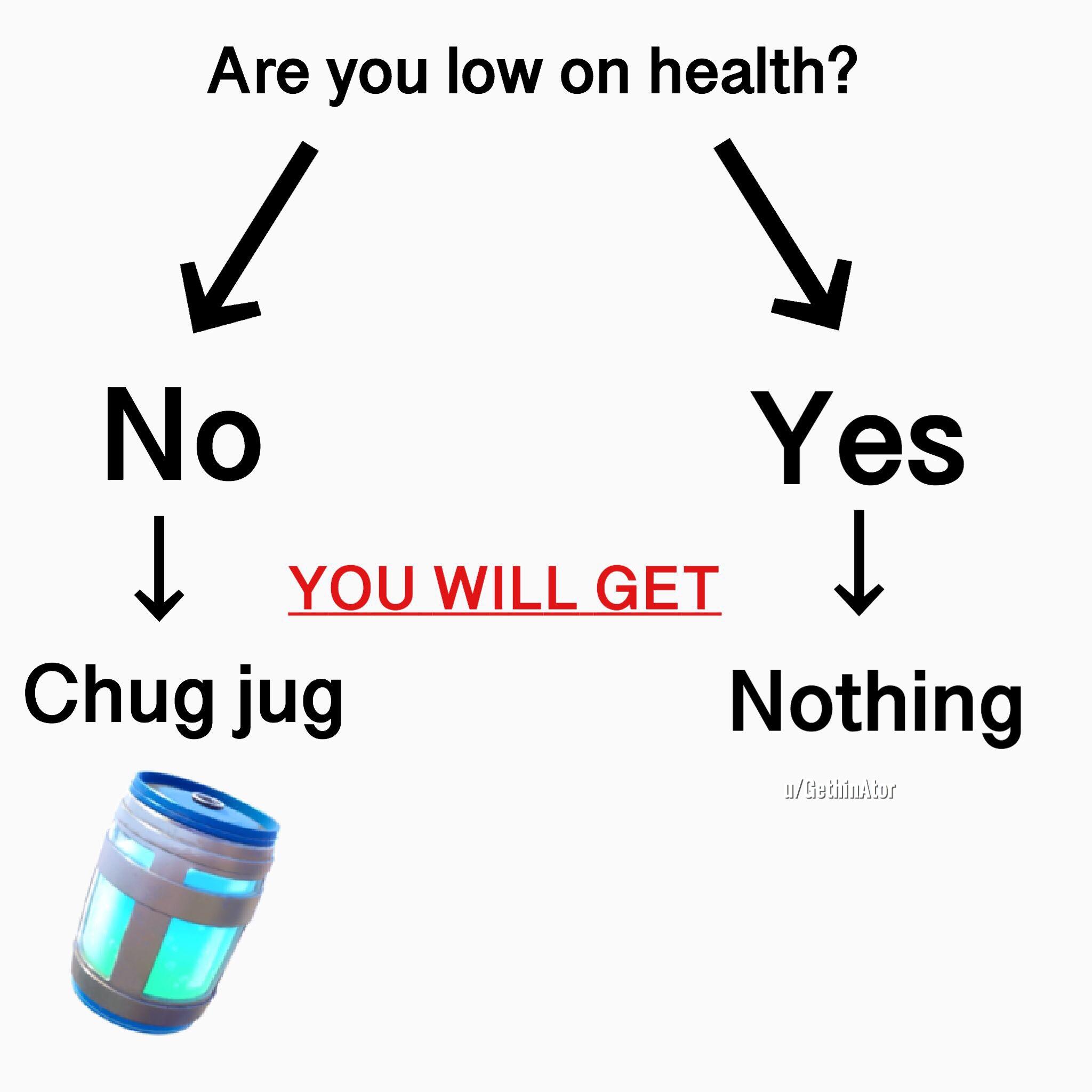 Fortnite Rules Part 2 r/FortNiteBR