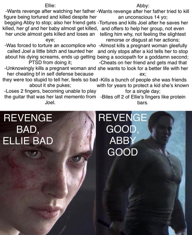 "Ellie and Abby are the sam" r/TheLastOfUs2