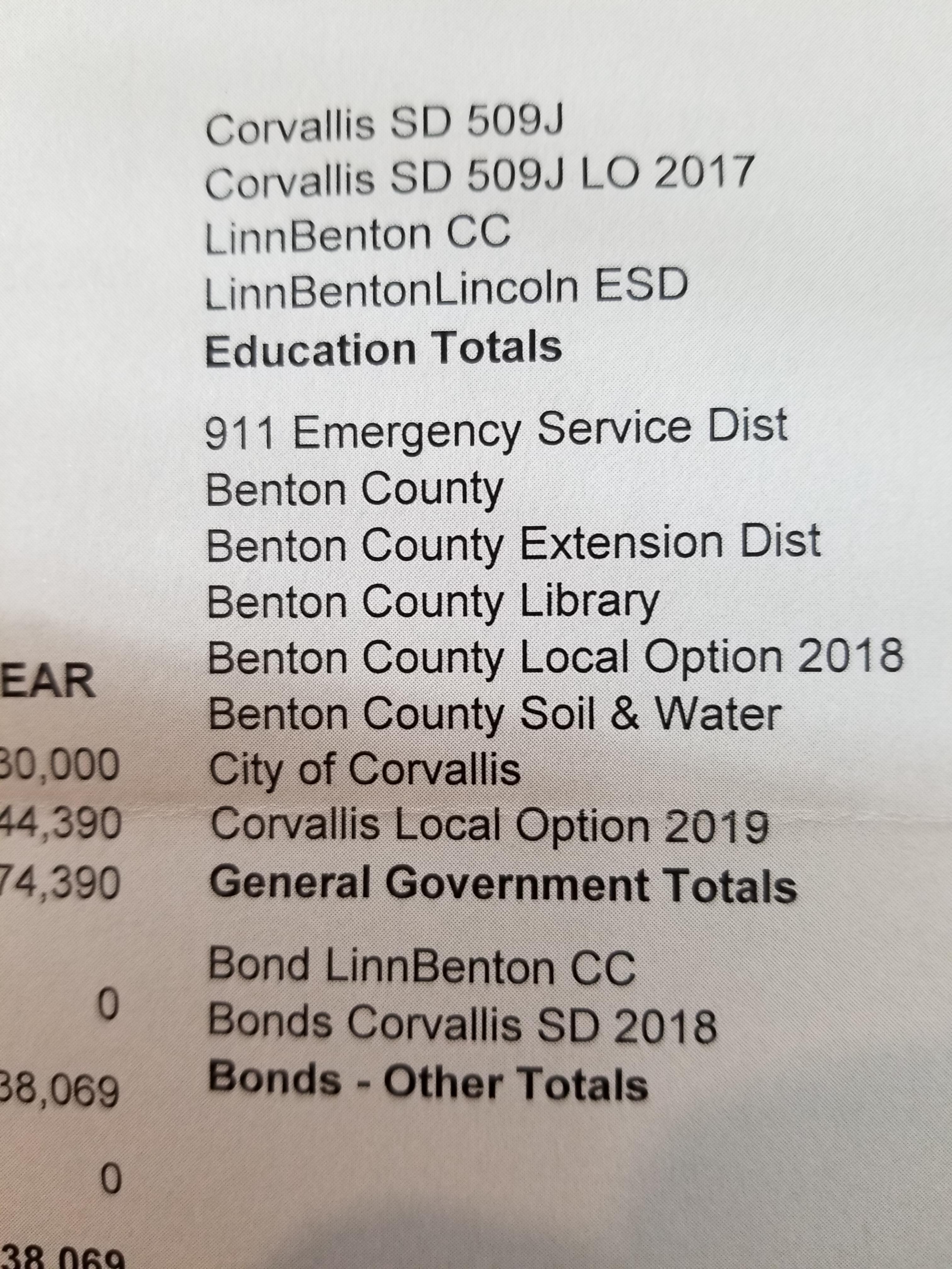 Corvallis property tax bill r/corvallis