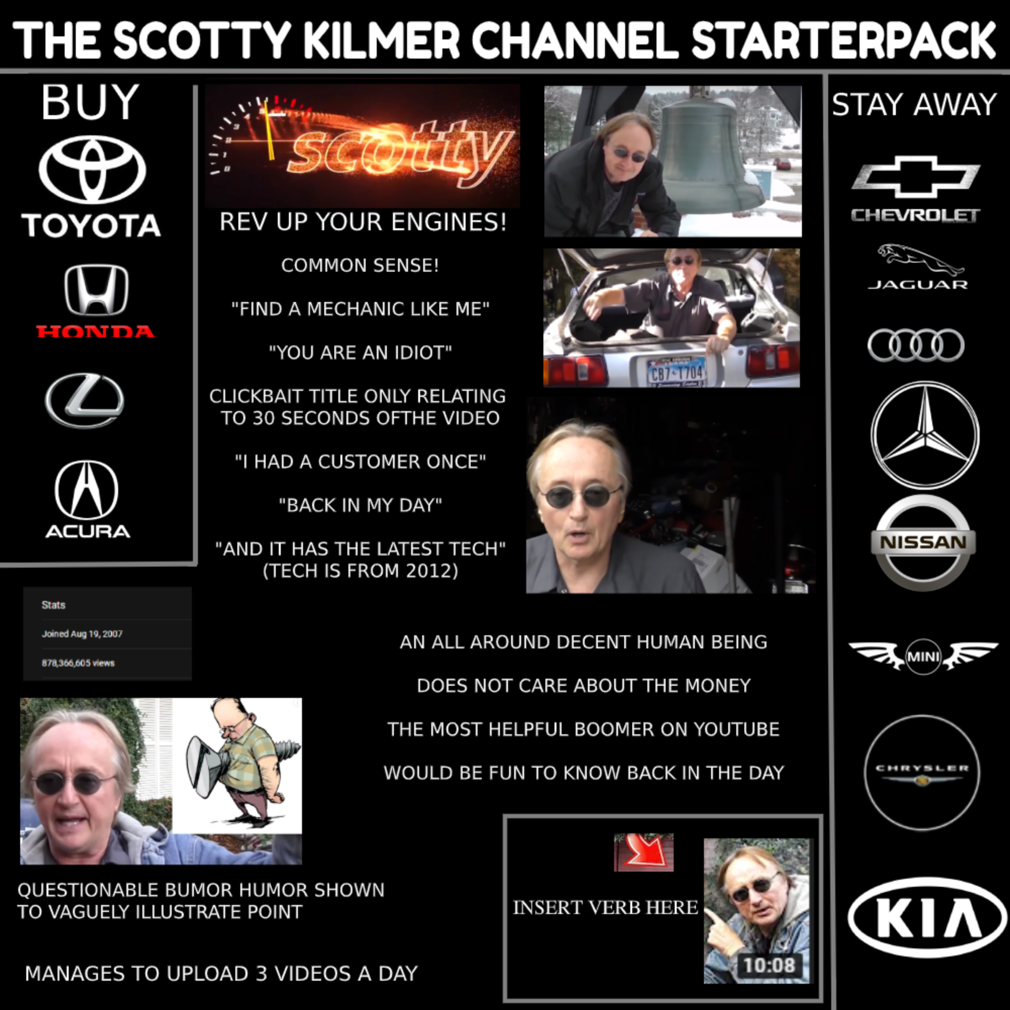 The Scotty Kilmer Channel Starterpack r/starterpacks