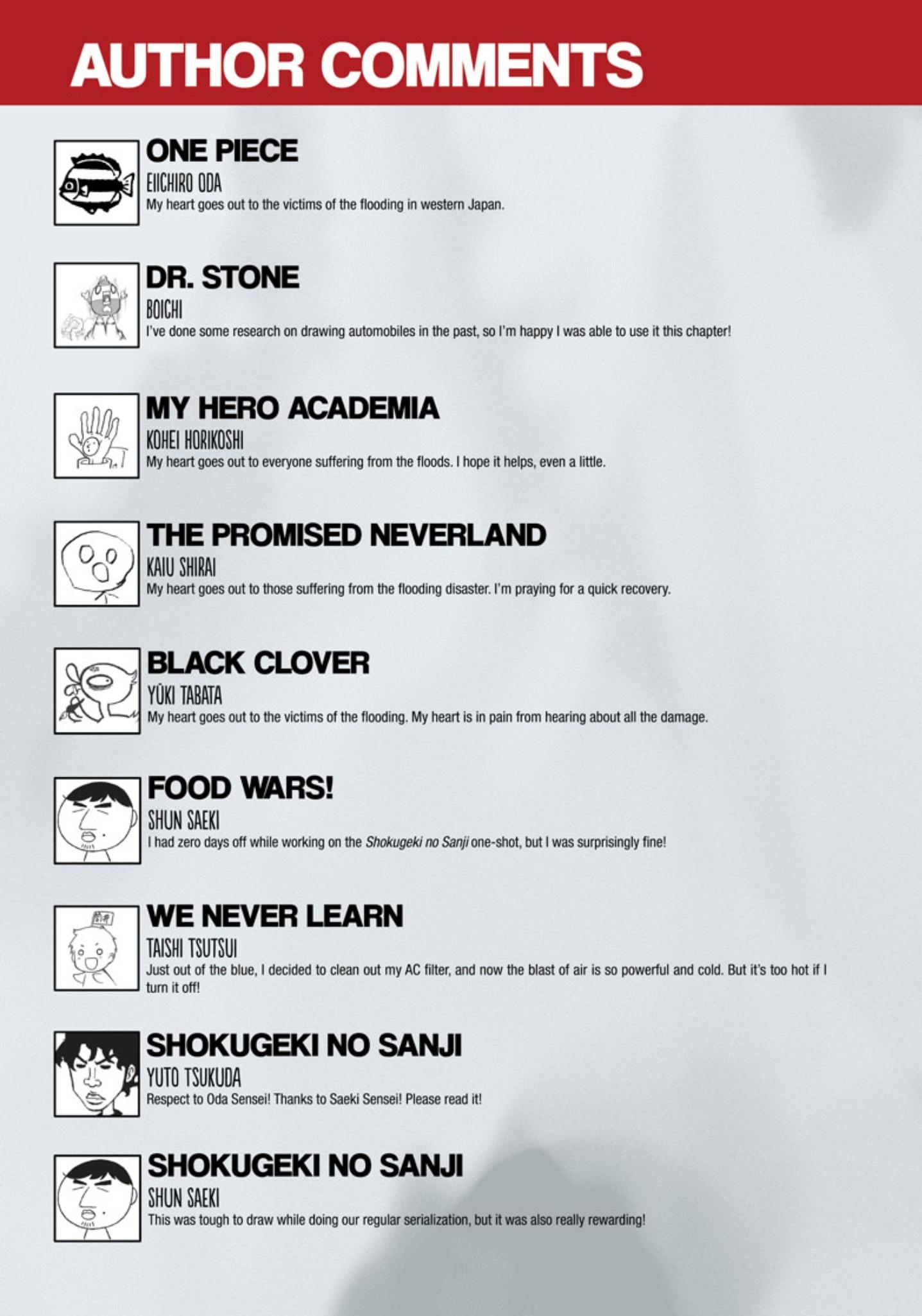 Shonen Jump Author Comments from issue 34 manga