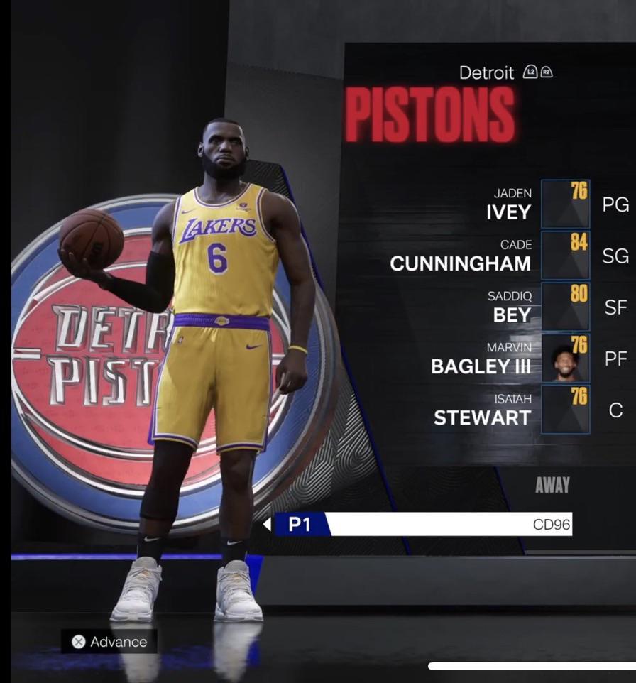 Pistons 2k ratings r/DetroitPistons