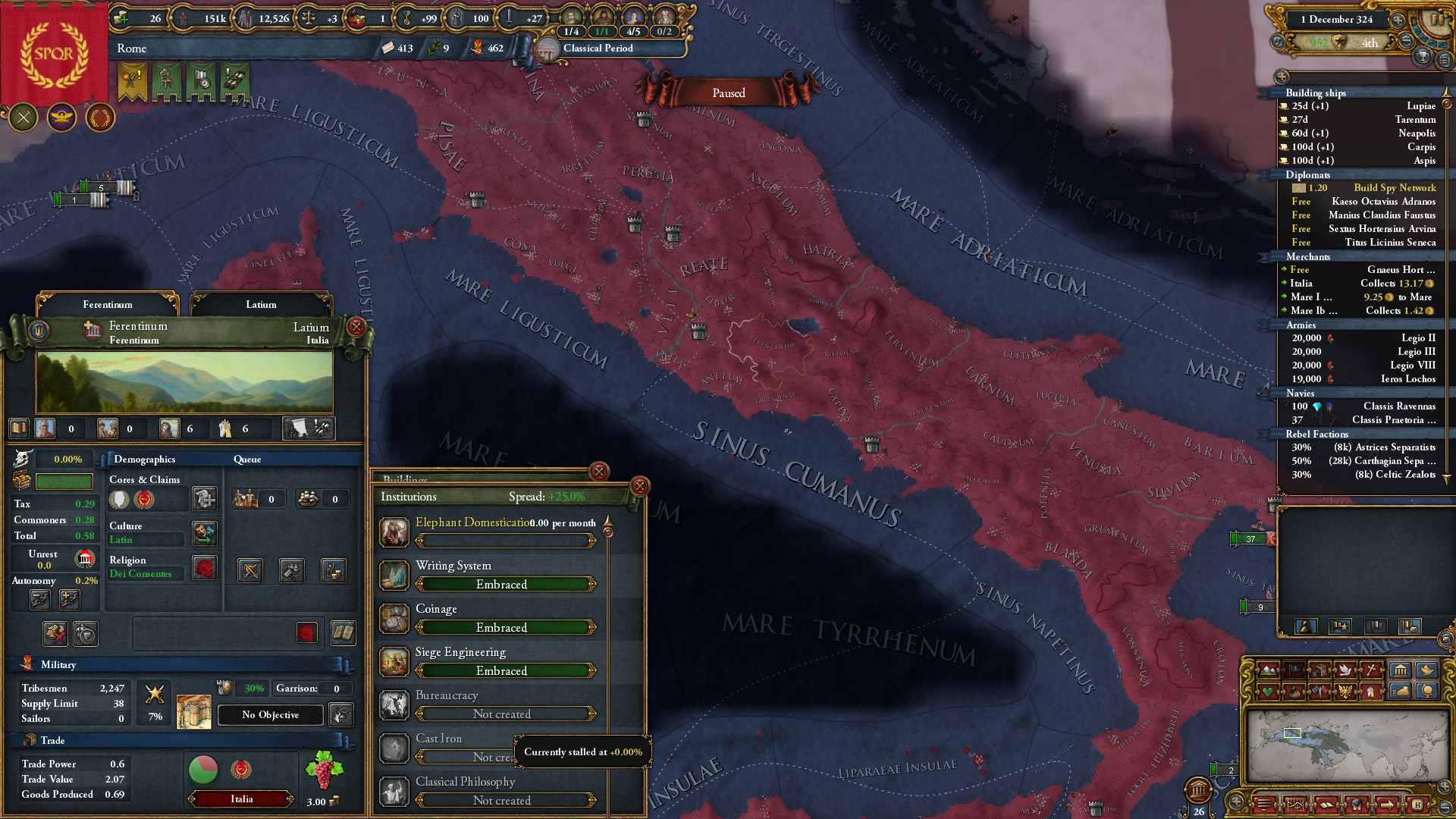 When bureaucracy and cast iron won't spawn... r/eu4