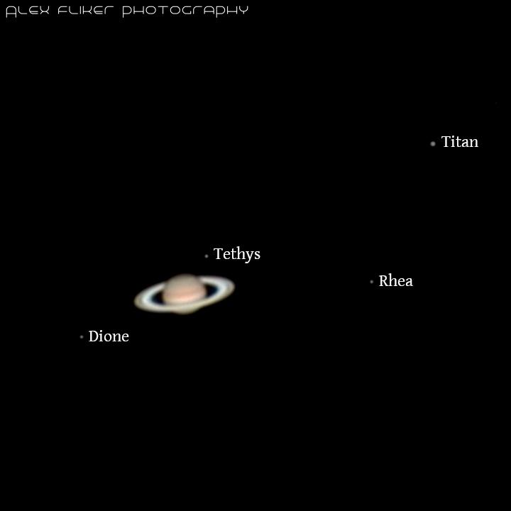 43 Hilarious Saturn's Gallic Group Of Satellites Puns Punstoppable 🛑