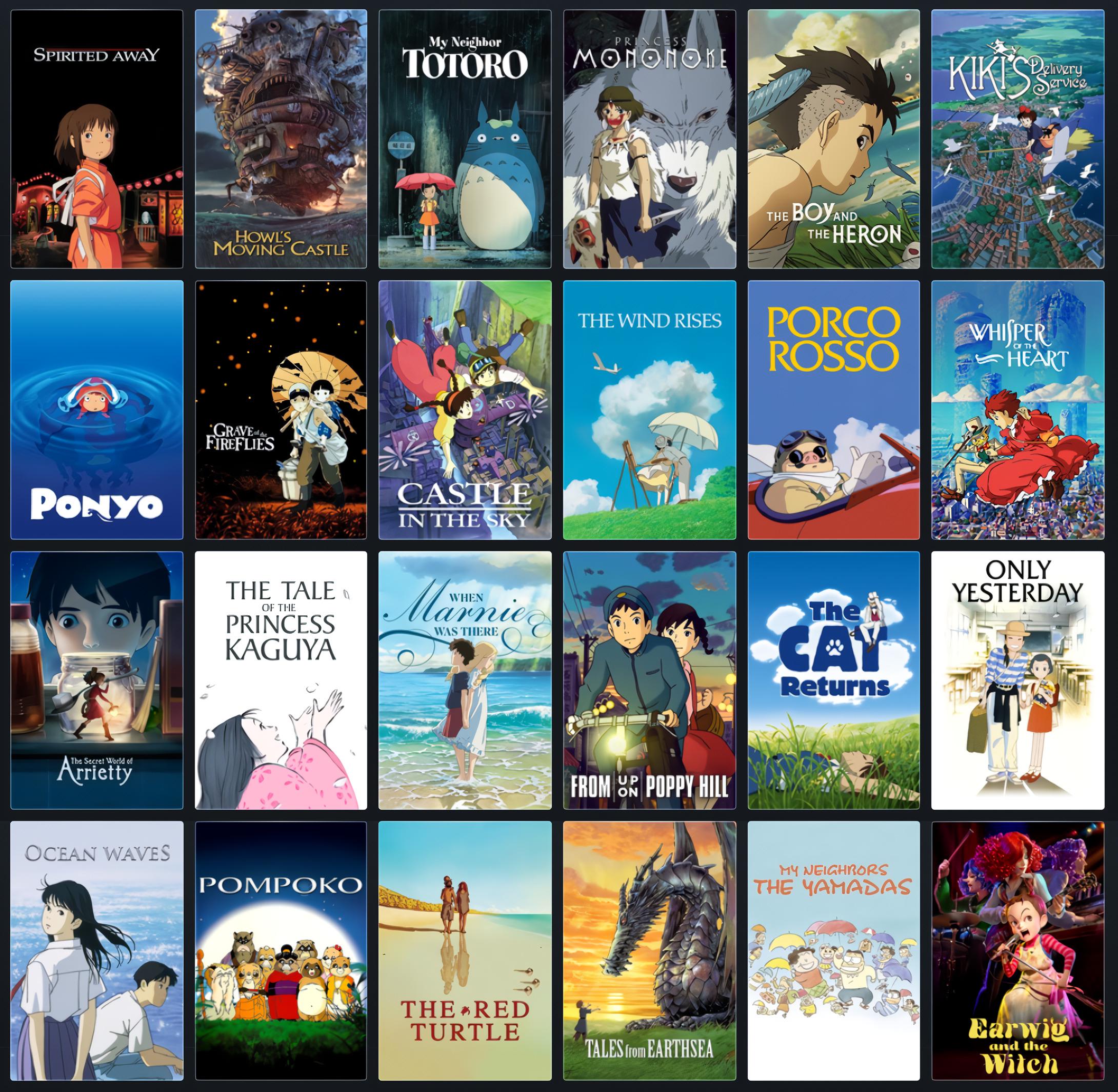 Which Ghibli movies have you seen in theaters and not just on streaming
