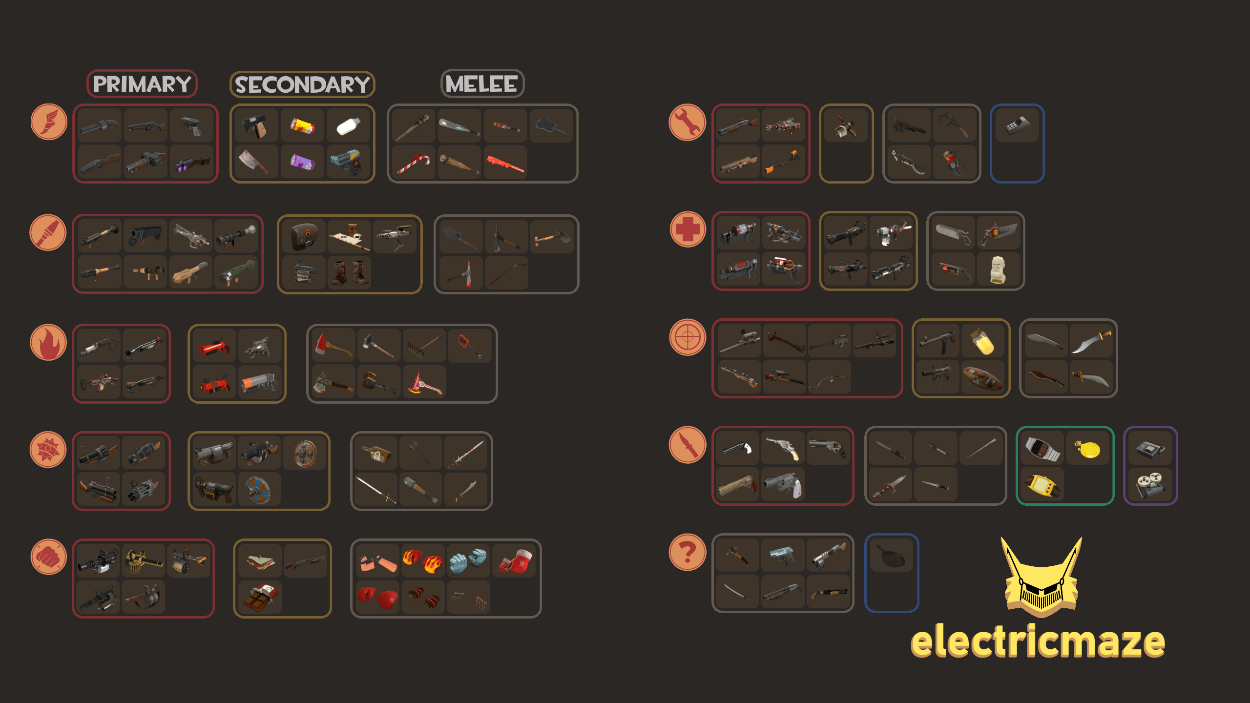 overview for electricmaze