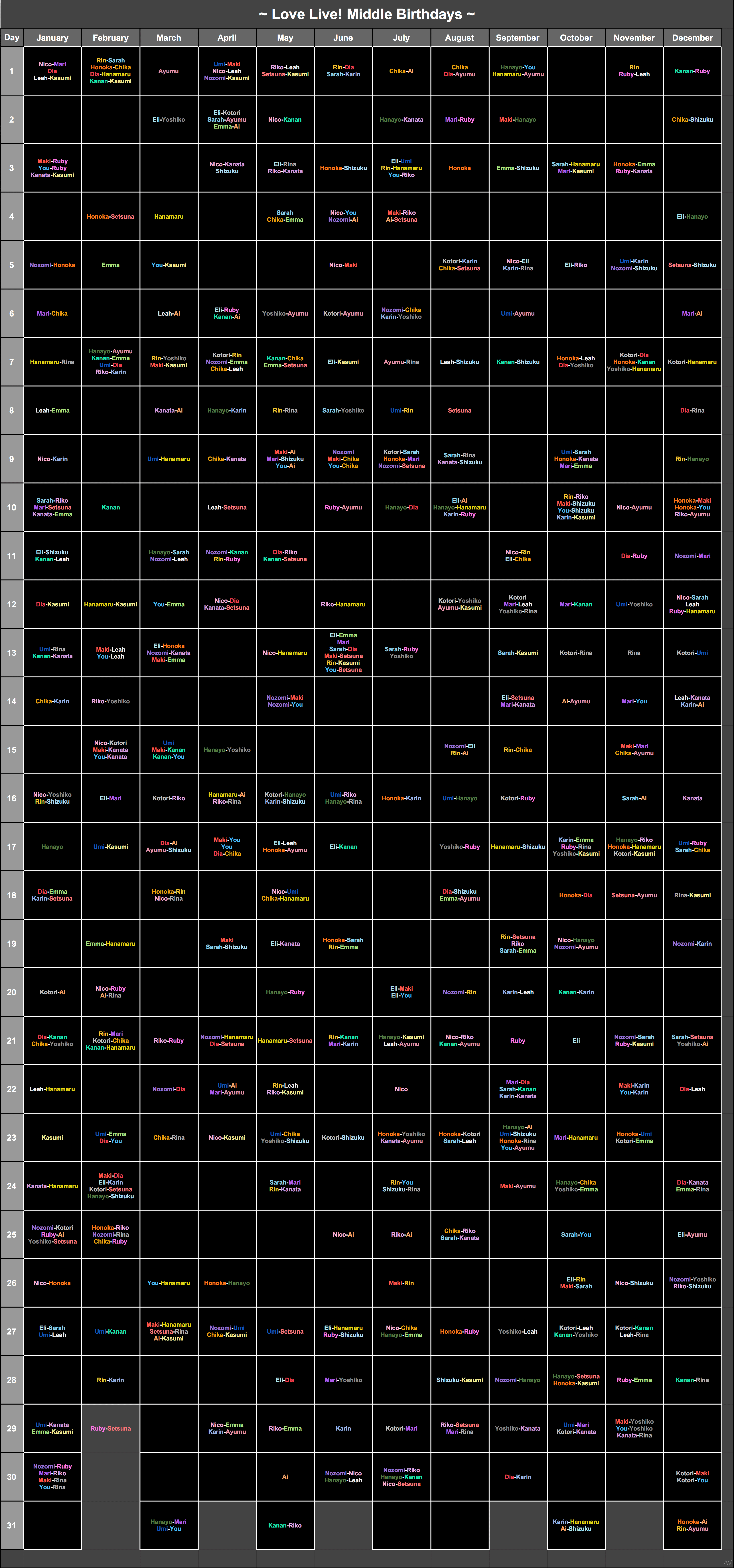 I made a calendar with All 406 Love Live! Middle Birthdays LoveLive