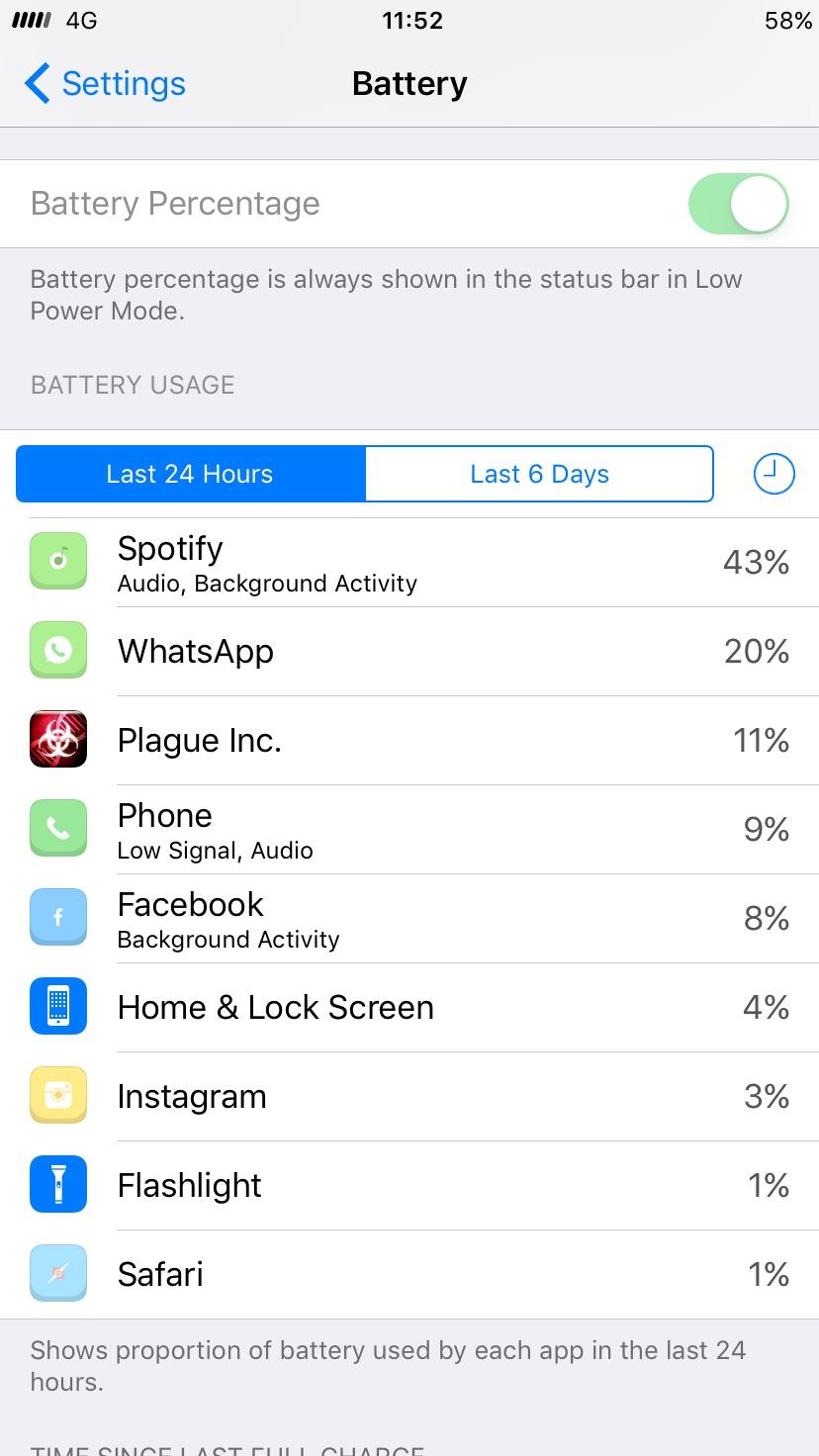 [Question] Why does my battery drain so fast? (Dissident, iOS 10.2, iPhone 6) r/jailbreak