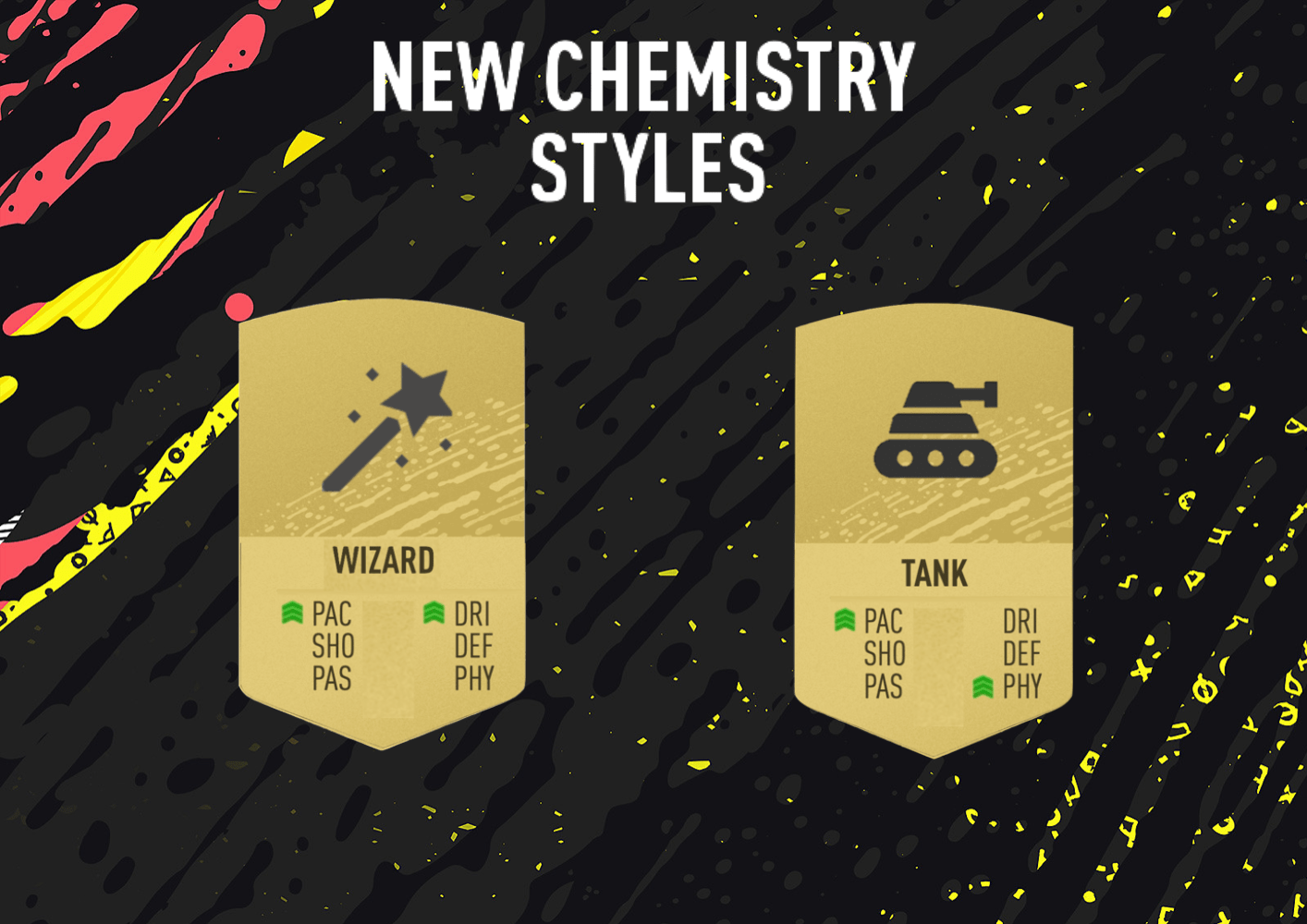 New Chemistry Styles FIFA