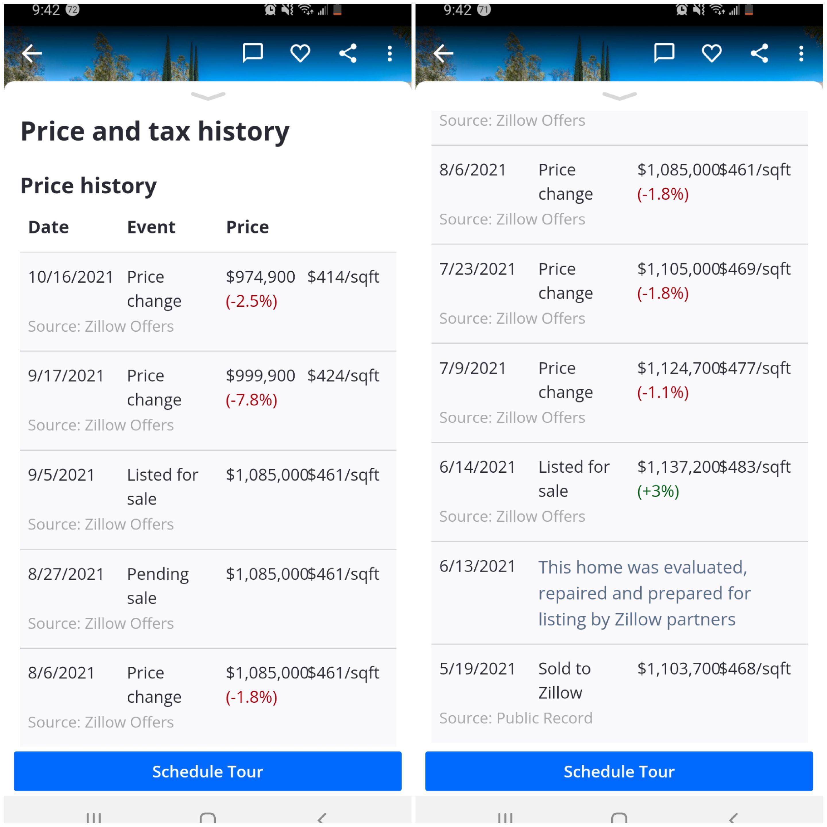 Zillow Losing 100k on a Single Home. It's no wonder they stopped buying