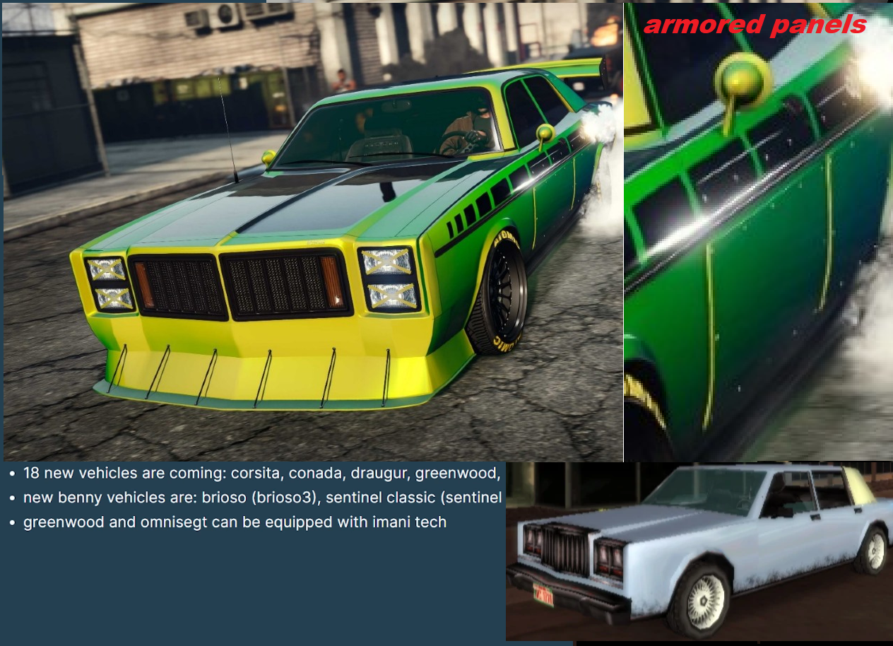 Looks like this car is a HD redesign of the Greenwood (Sweets car from