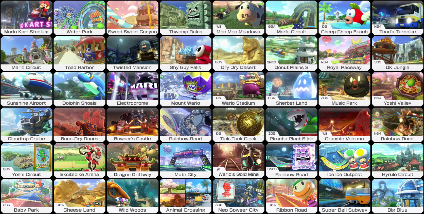 I put all of the Mario Kart 8 tracks together for no reason at all r