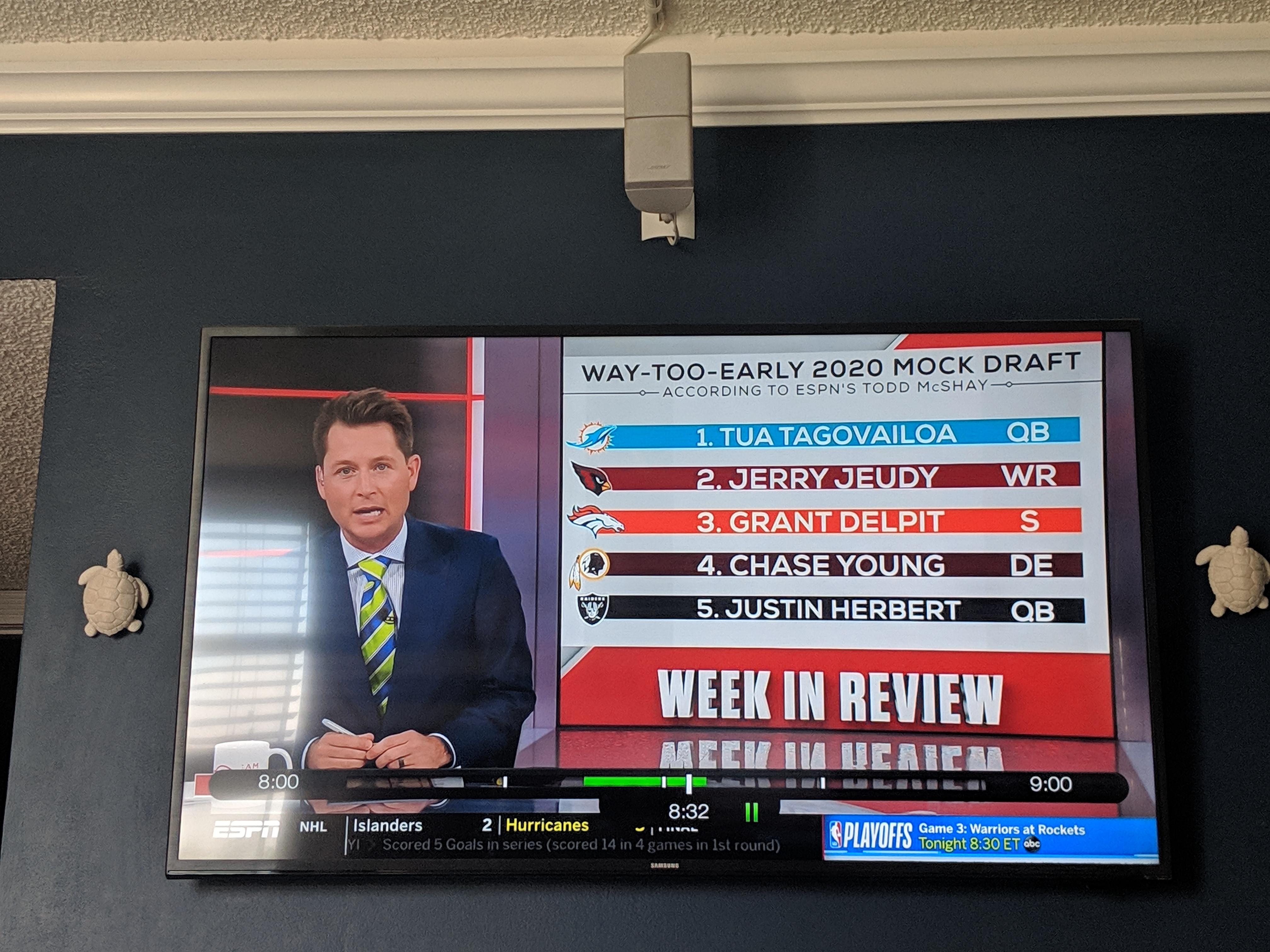 ESPN predicts a very long season for us. Then 1 draft pick from Tricky