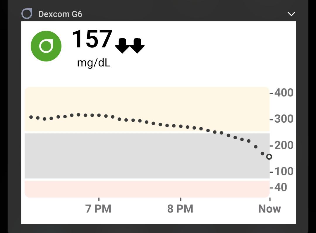 The Power of cold showers r/diabetes