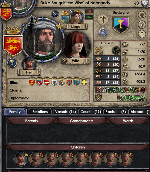 45 best u/saelon images on Pholder CK2 Game Ofthrones, Crusader Kings