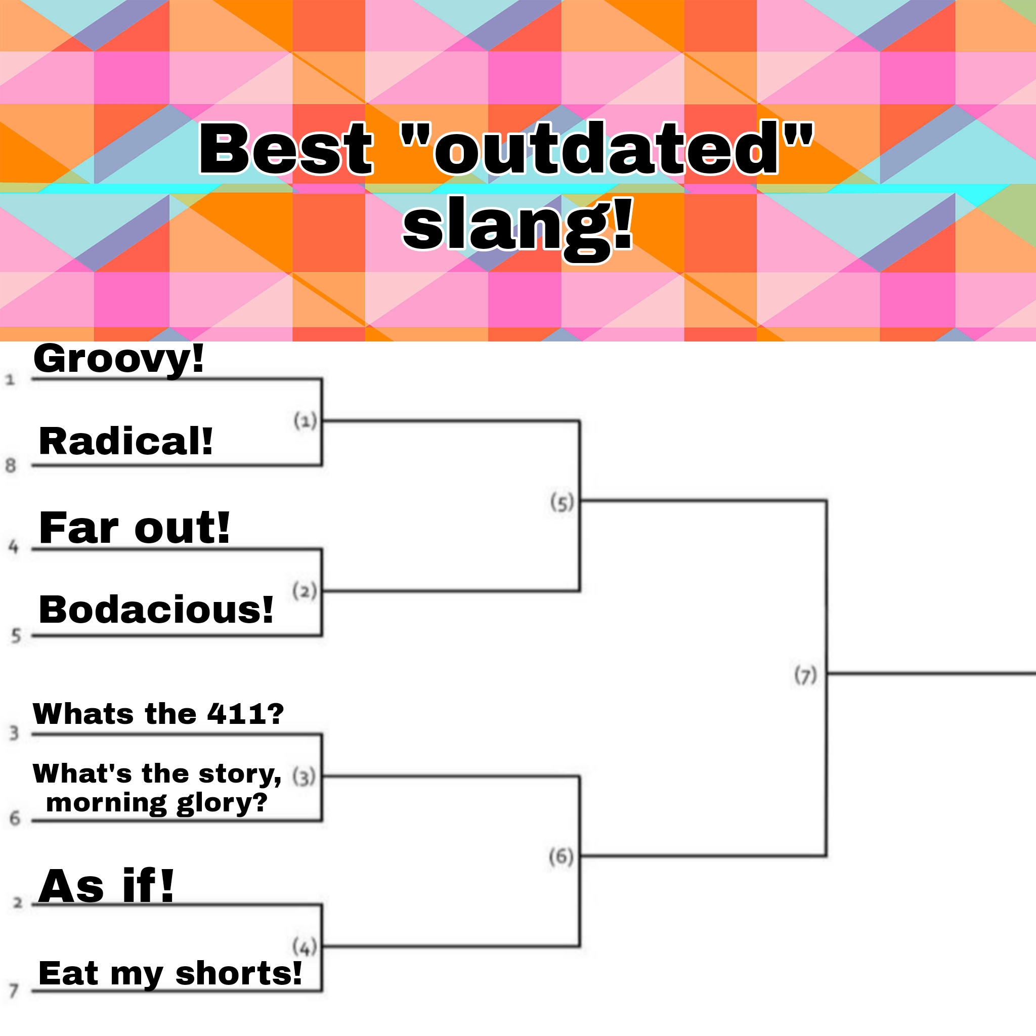Hosting again, woo! Best "outdated" slang ) r/BracketNights