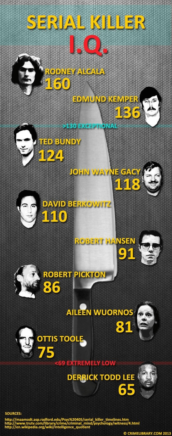 "Toy box killer" David Parker Rays audio tape transcript... sick