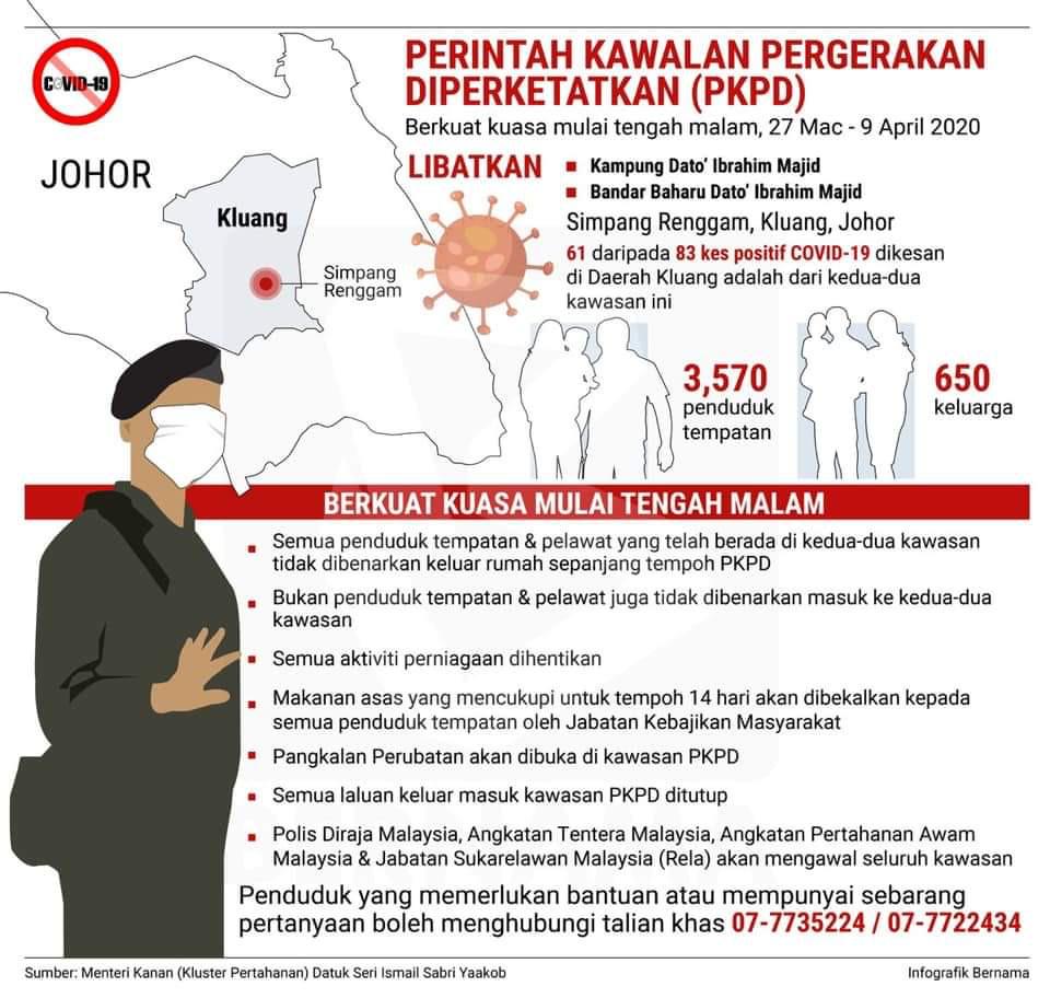 +19 Total Lockdown References