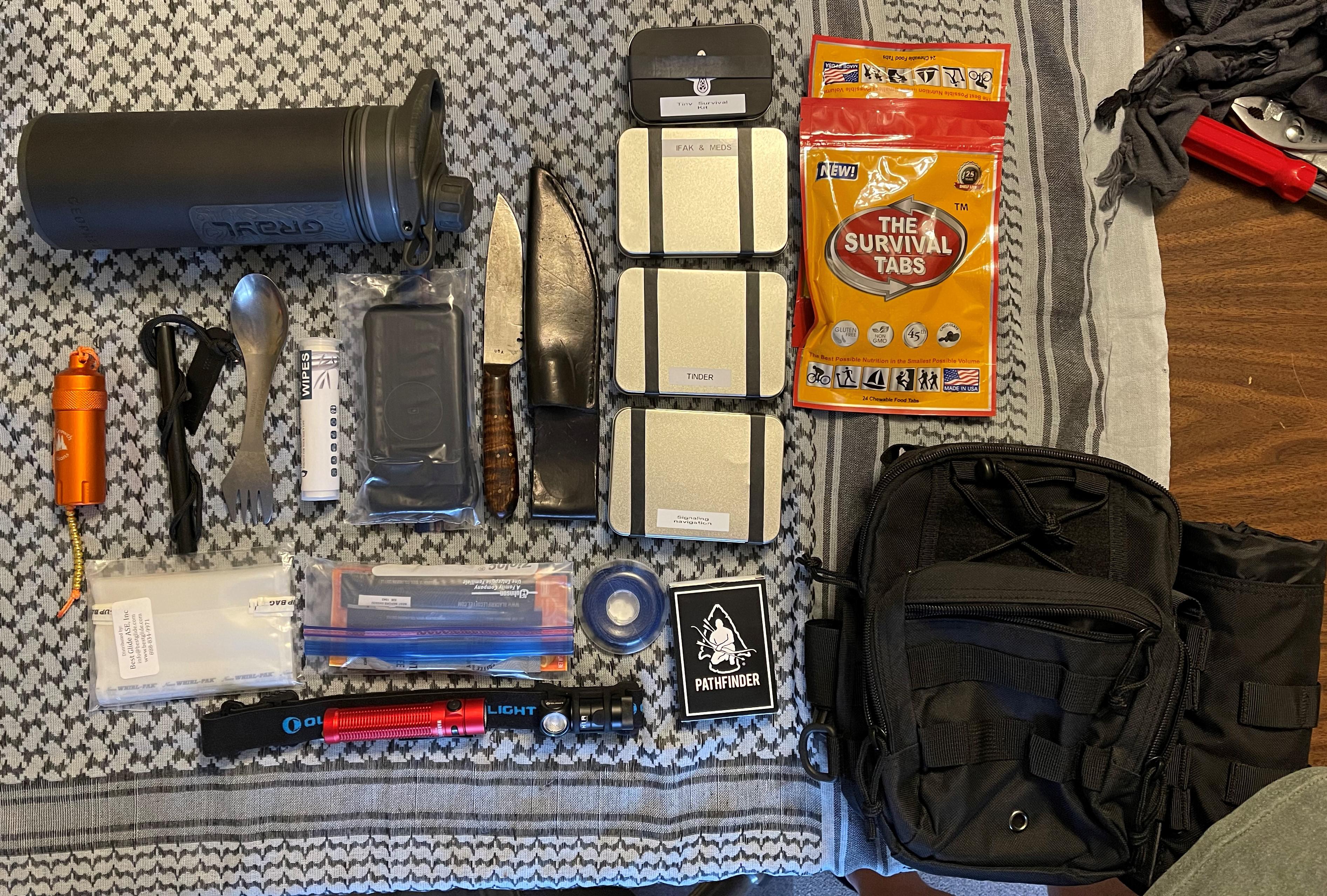 Compact 72Hour Kit for Motorcycle Travel r/bugout