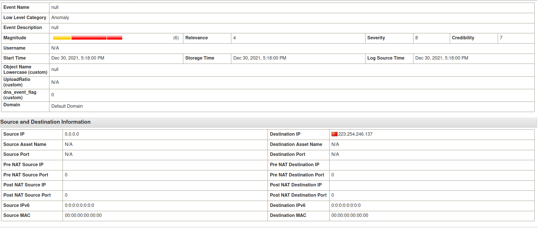 Auto update (log4j QIDs) QRadar