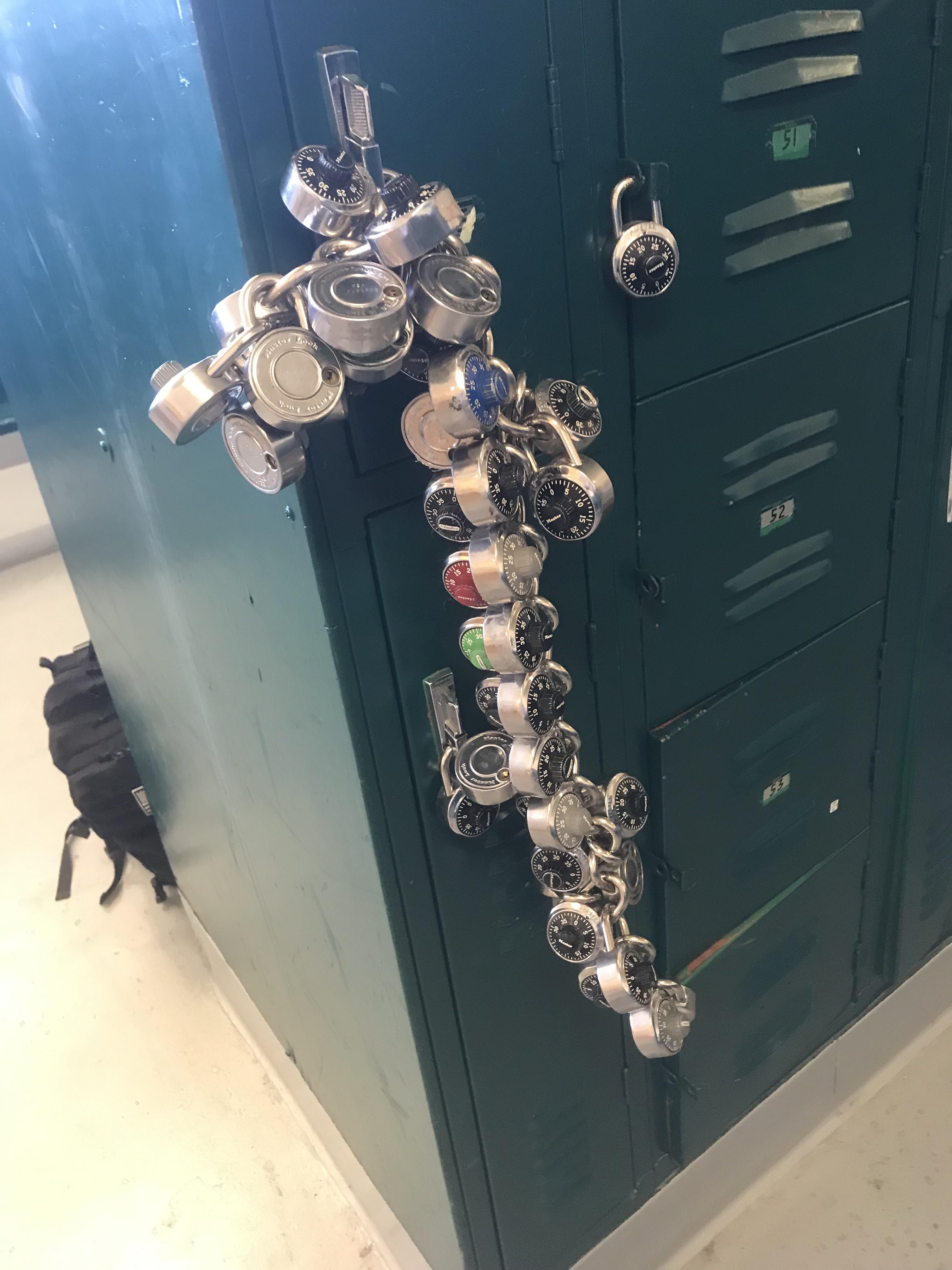Locker secured r/funny