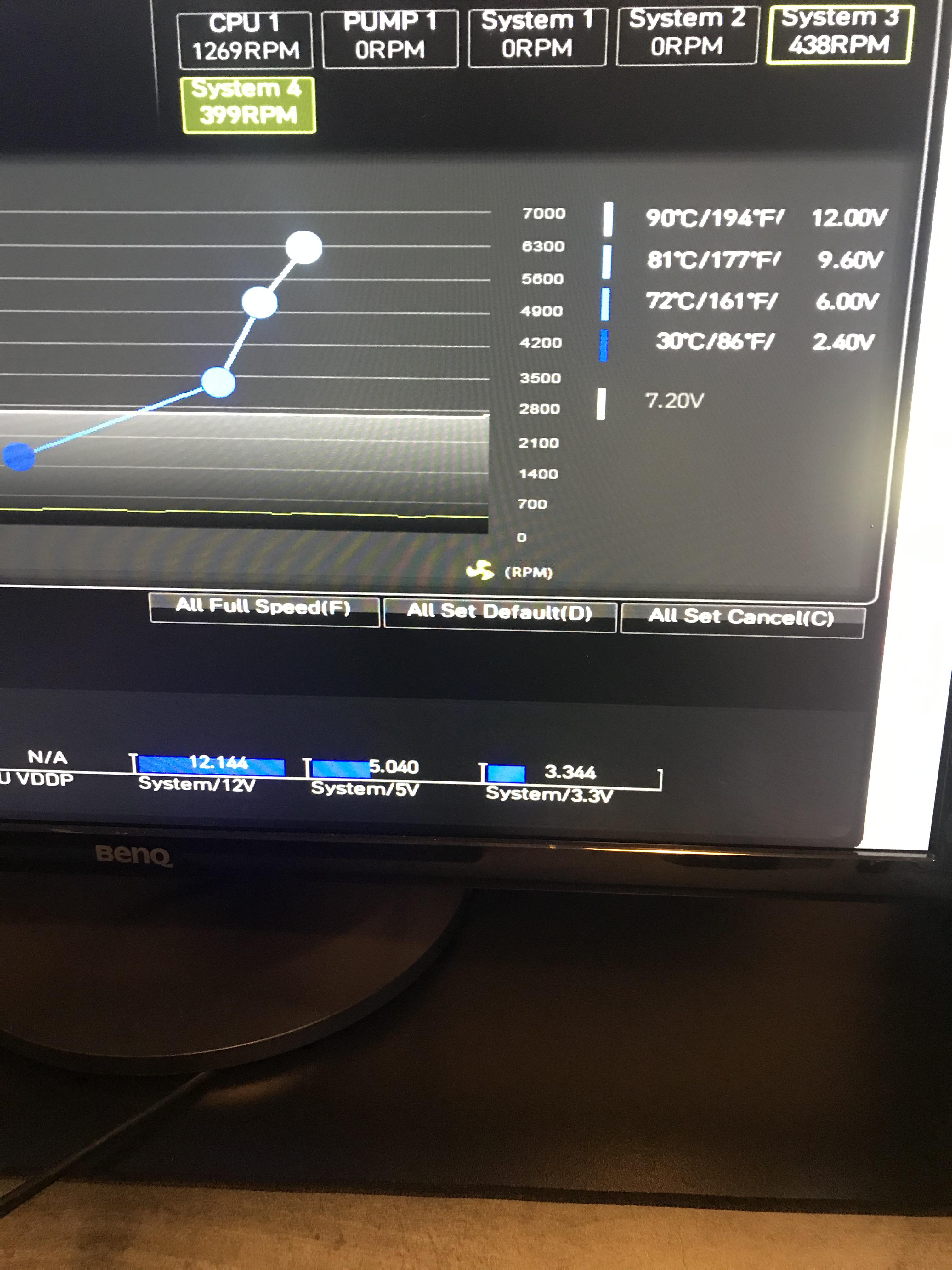 Is this a safe/good case fan curve? r/pcmasterrace