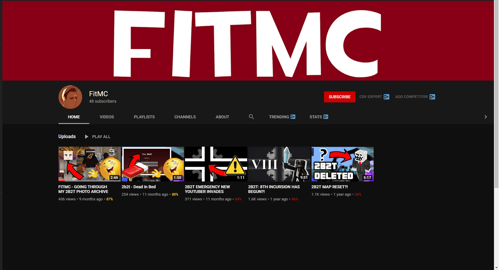 feetmc Reddit post and comment search SocialGrep